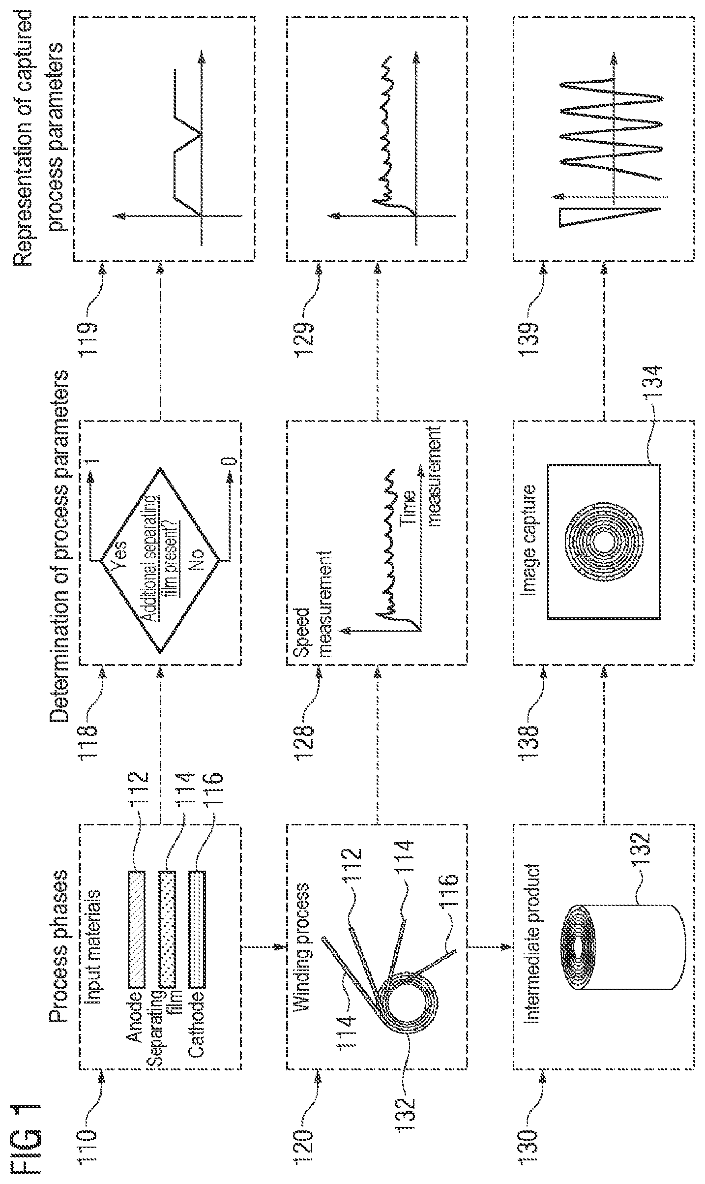 Patent US12602903 — Method for analyzing image information using assigned scalar values — Figure 1