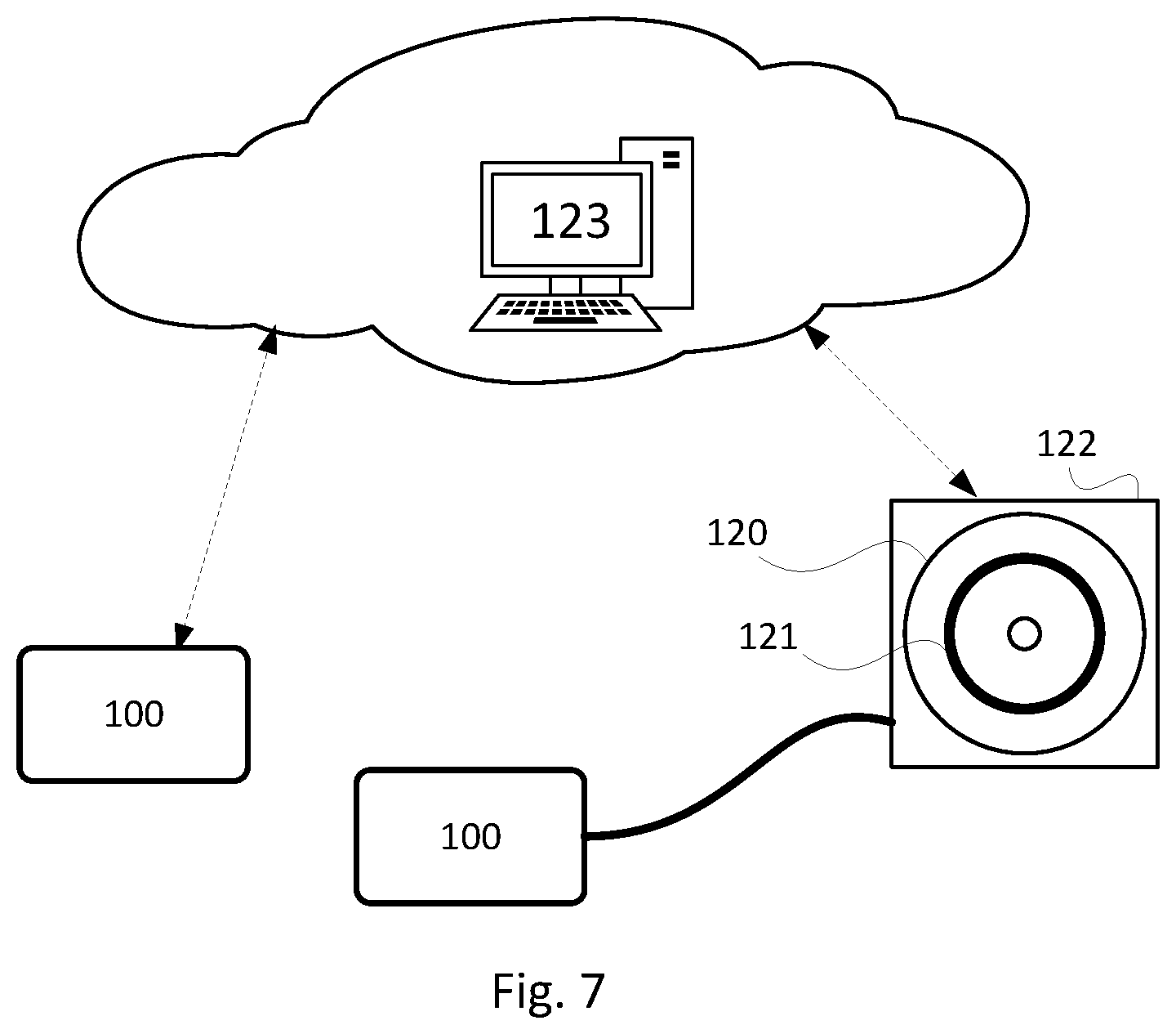 Patent US12602905 Figure 17 – Computer software module arrangement, a circuitry arrangement, an arrangement and a method for improved object detection adapting the detection through shifting the image
