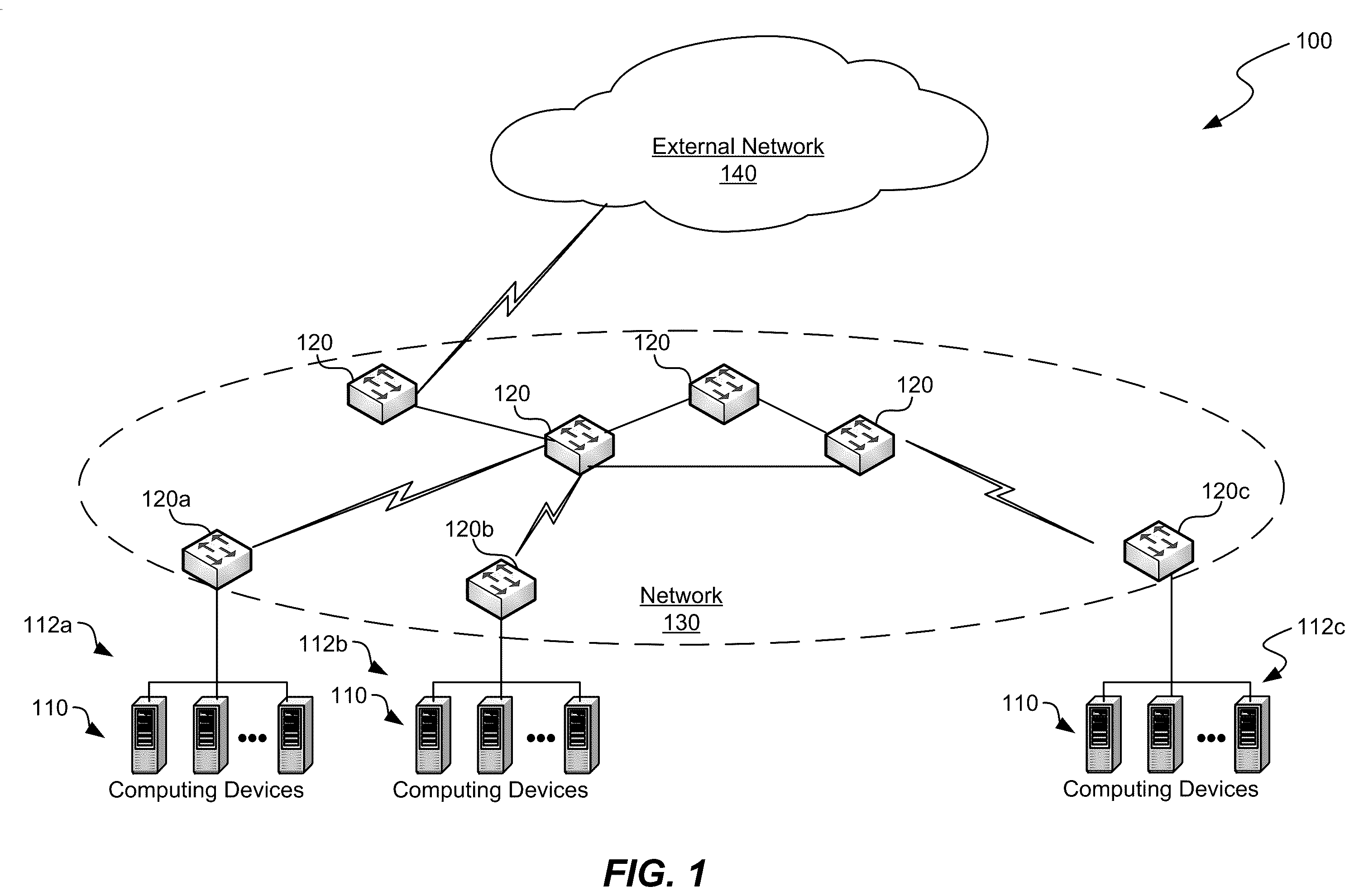 Patent US12602907 — Data sensitivity estimation — Figure 1