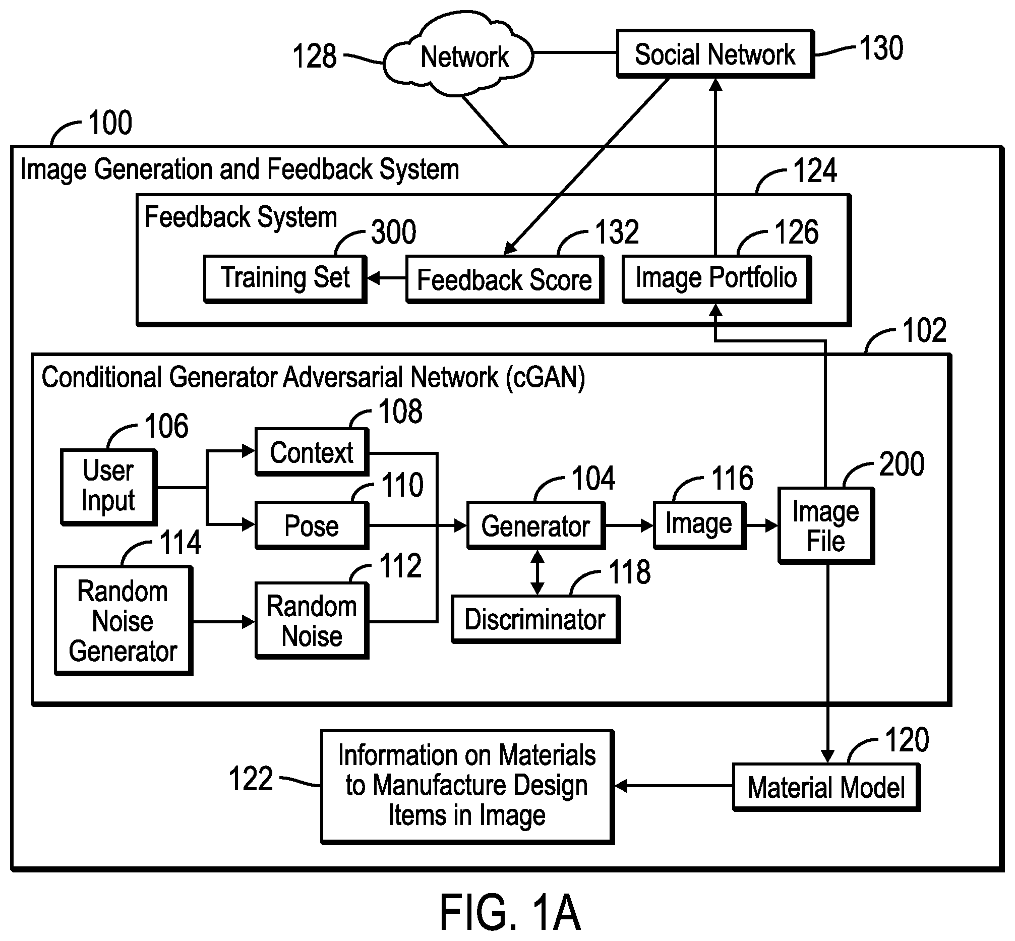 Patent US12602914 Figure 1 – Providing user guidance to use and train a generative adversarial network