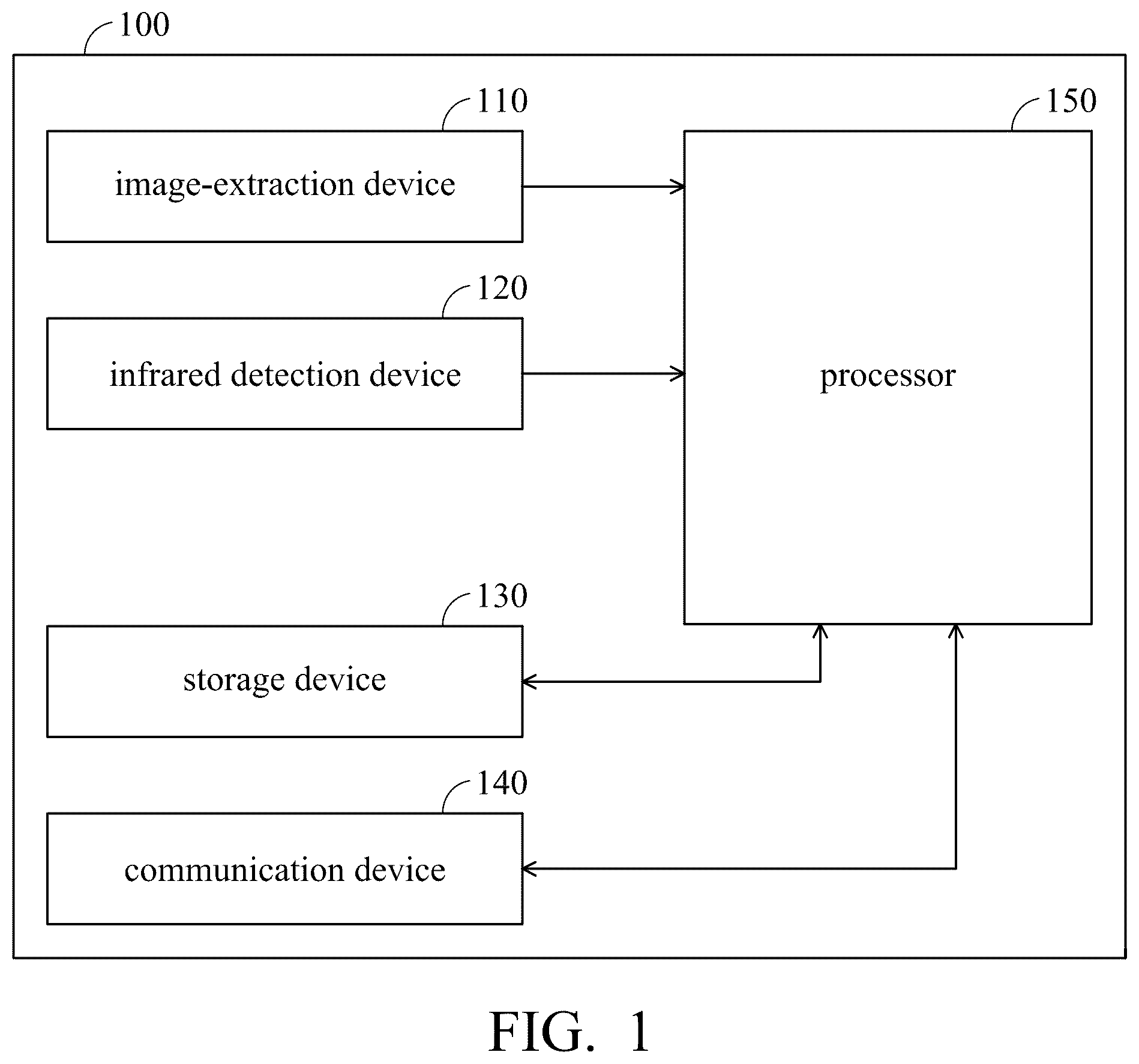 Patent US12602917 Figure 1 – Object detection device and method