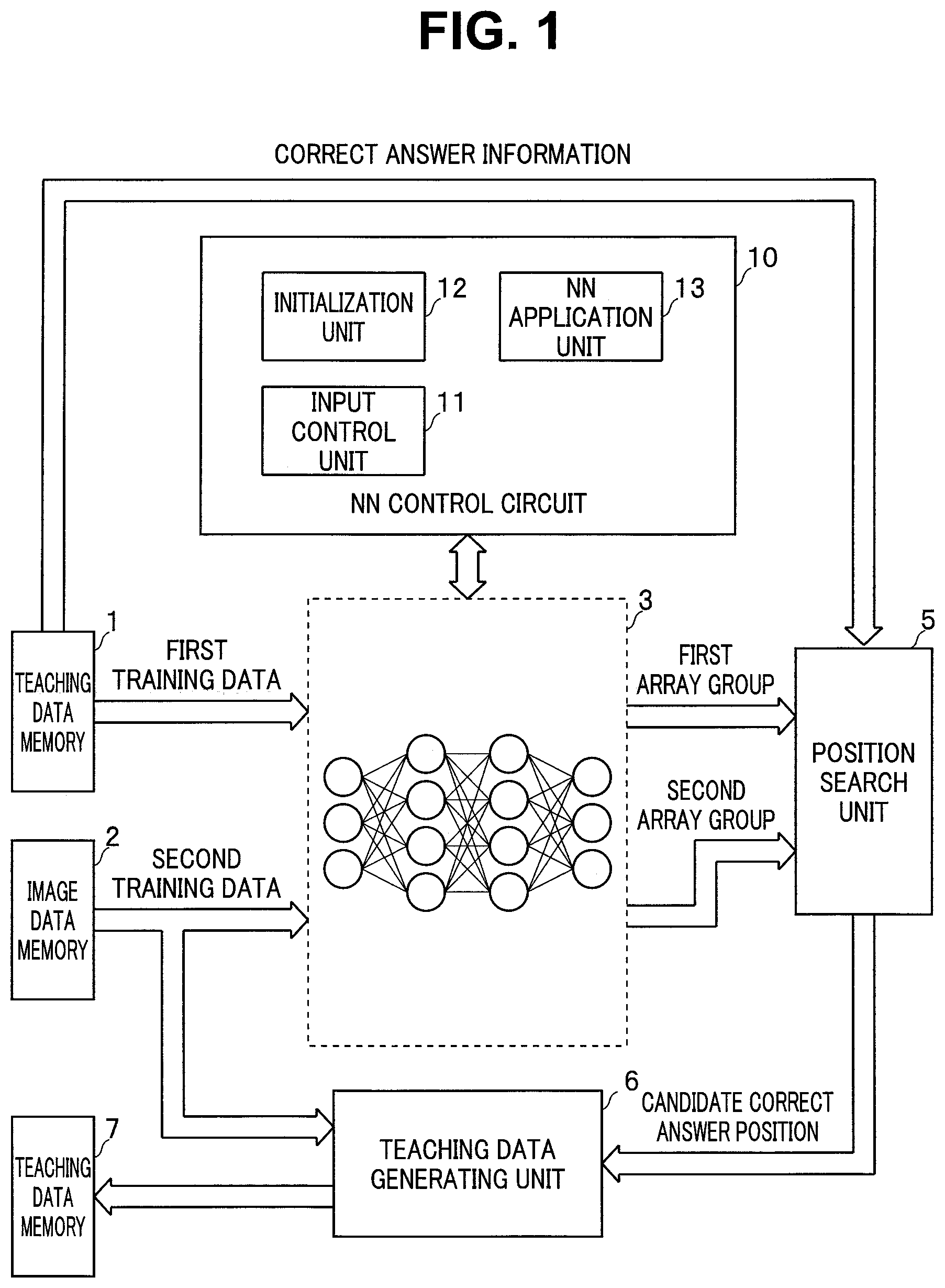 Patent US12602918 Figure 1 – Learning data generating apparatus, learning data generating method, and non-transitory recording medium having learning data generating program recorded thereon