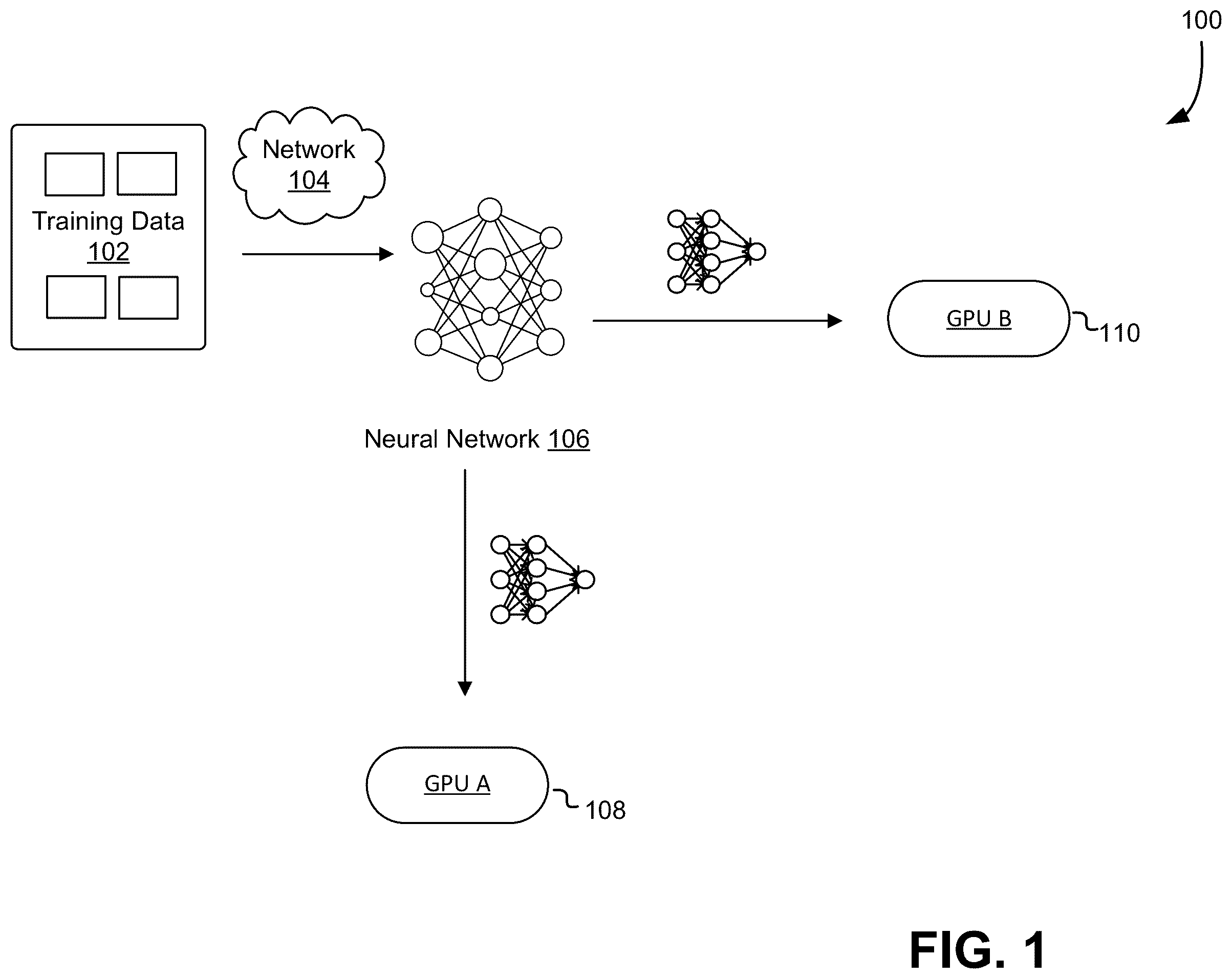 Patent US12602921 — Techniques for modifying and training a neural network — Figure 1
