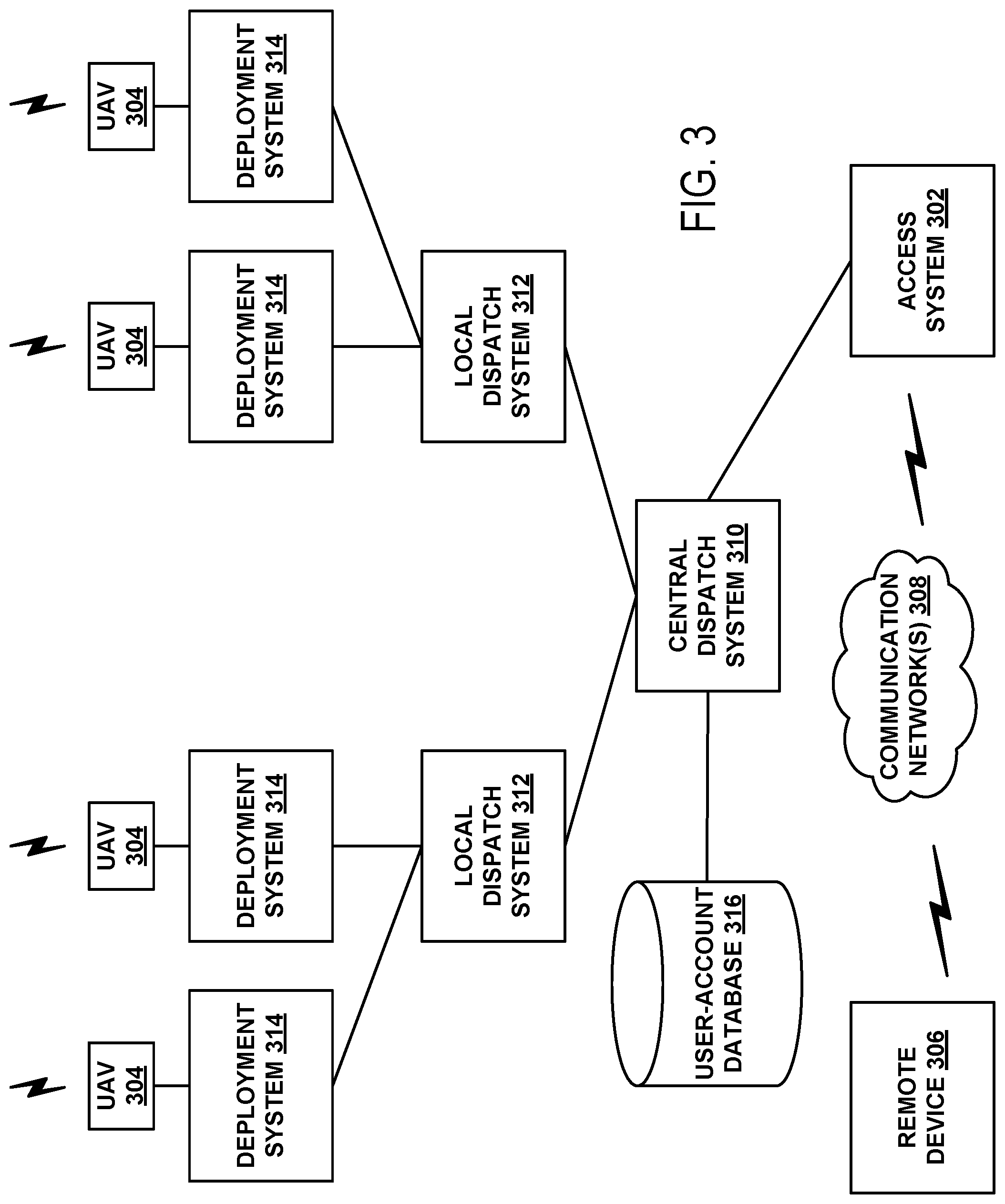 Patent US12602924 Figure 6 – Method for semantic localization of an unmanned aerial vehicle