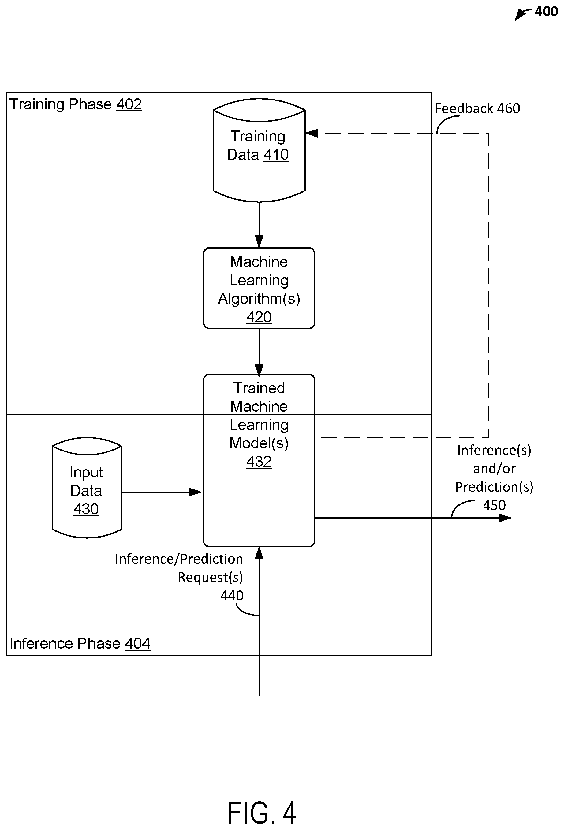 Patent US12602924 Figure 7 – Method for semantic localization of an unmanned aerial vehicle
