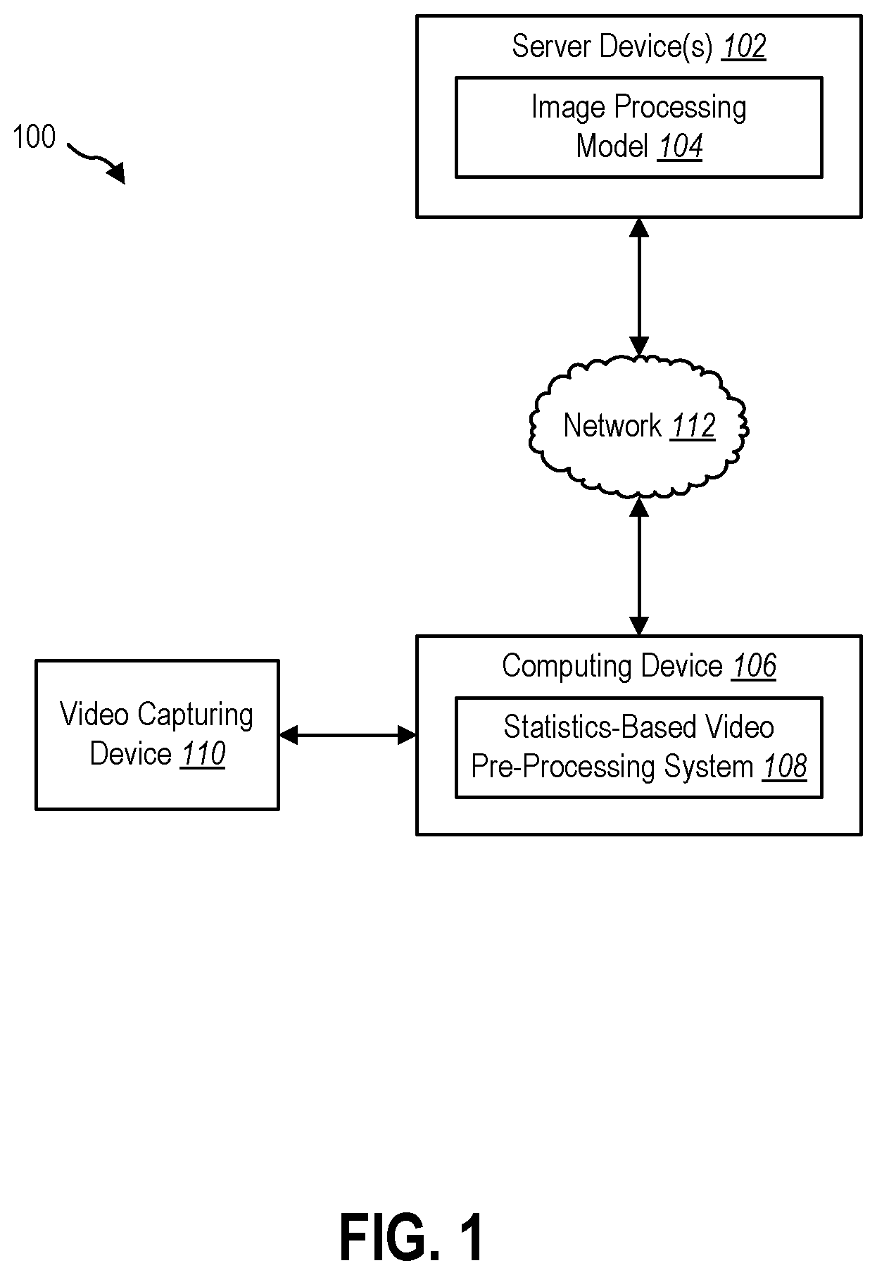 Patent US12602927 Figure 1 – Pre-processing image frames based on camera statistics