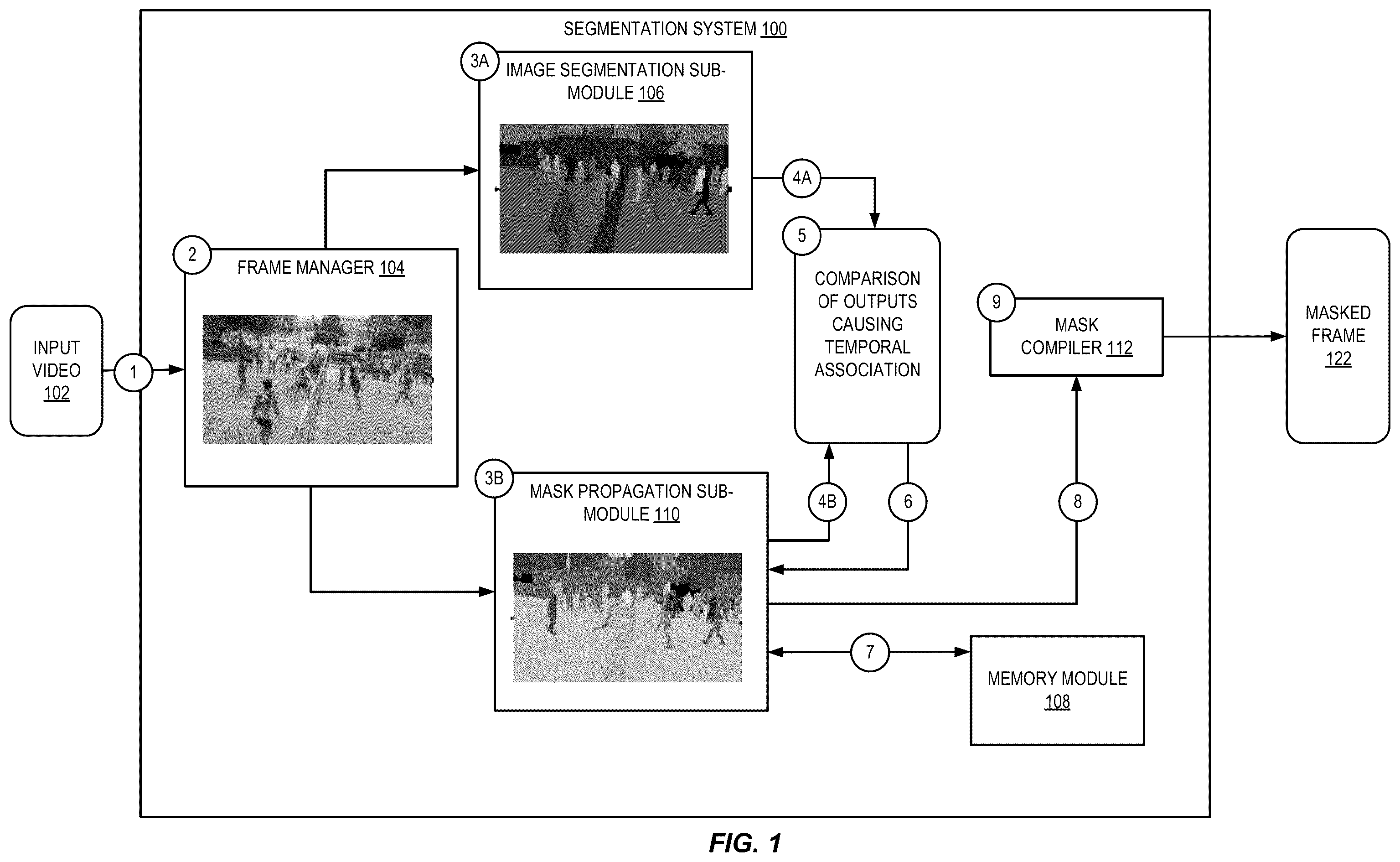 Patent US12602928 — Mask propagation for video segmentation — Figure 1