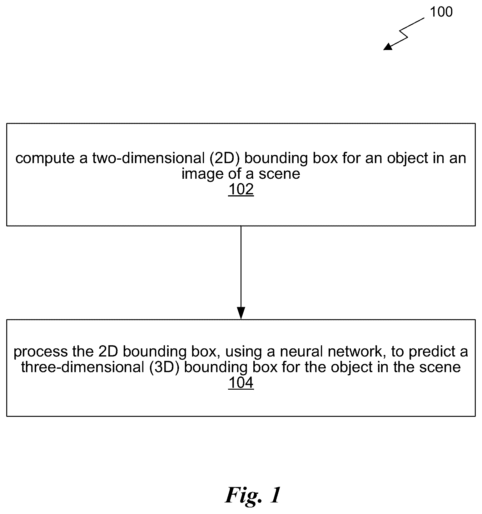 Patent US12602936 — Long-range 3D object detection using 2D bounding boxes — Figure 1