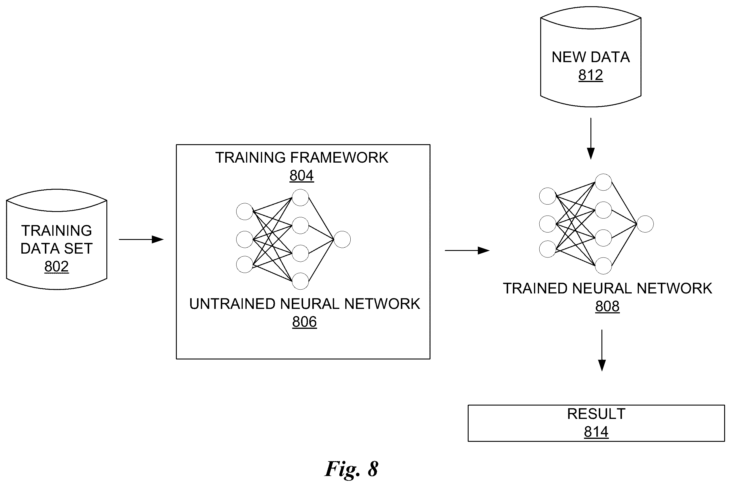 Patent US12602936 Figure 10 – Long-range 3D object detection using 2D bounding boxes