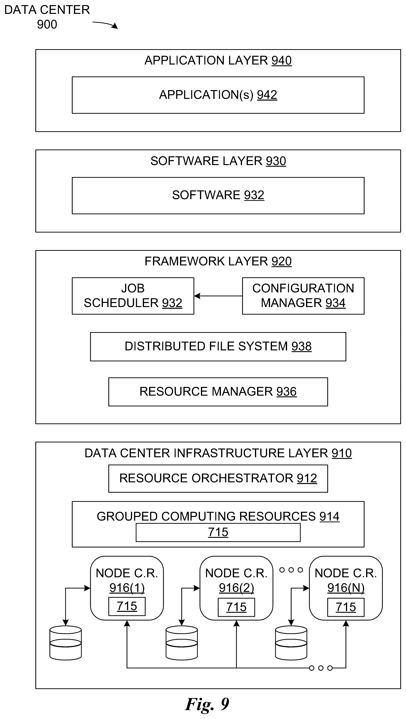 Patent US12602936 Figure 11 – Long-range 3D object detection using 2D bounding boxes