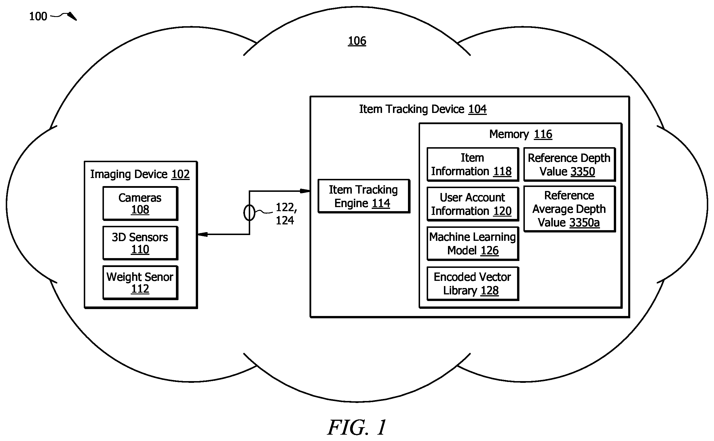 Patent US12602938 — System and method for item identification using container-based classification — Figure 1