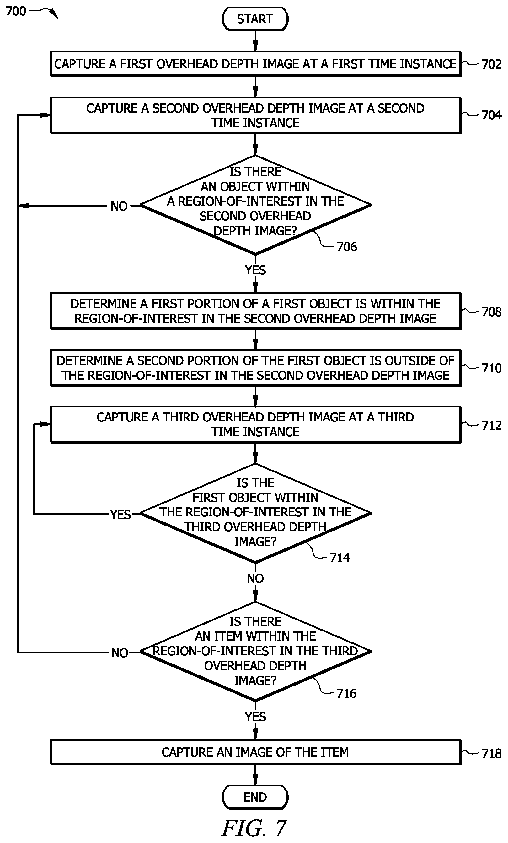 Patent US12602938 Figure 8 – System and method for item identification using container-based classification