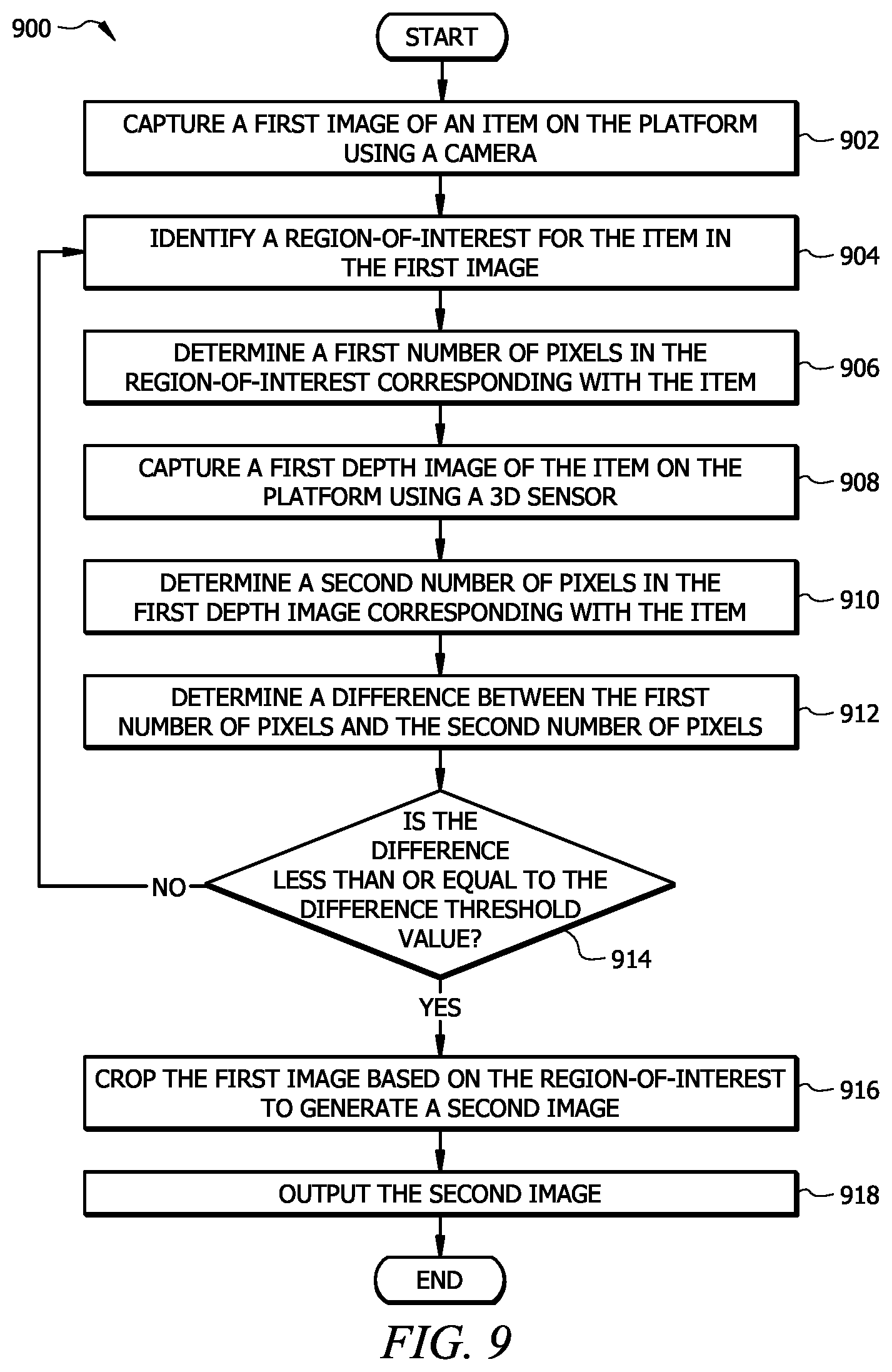 Patent US12602938 Figure 10 – System and method for item identification using container-based classification