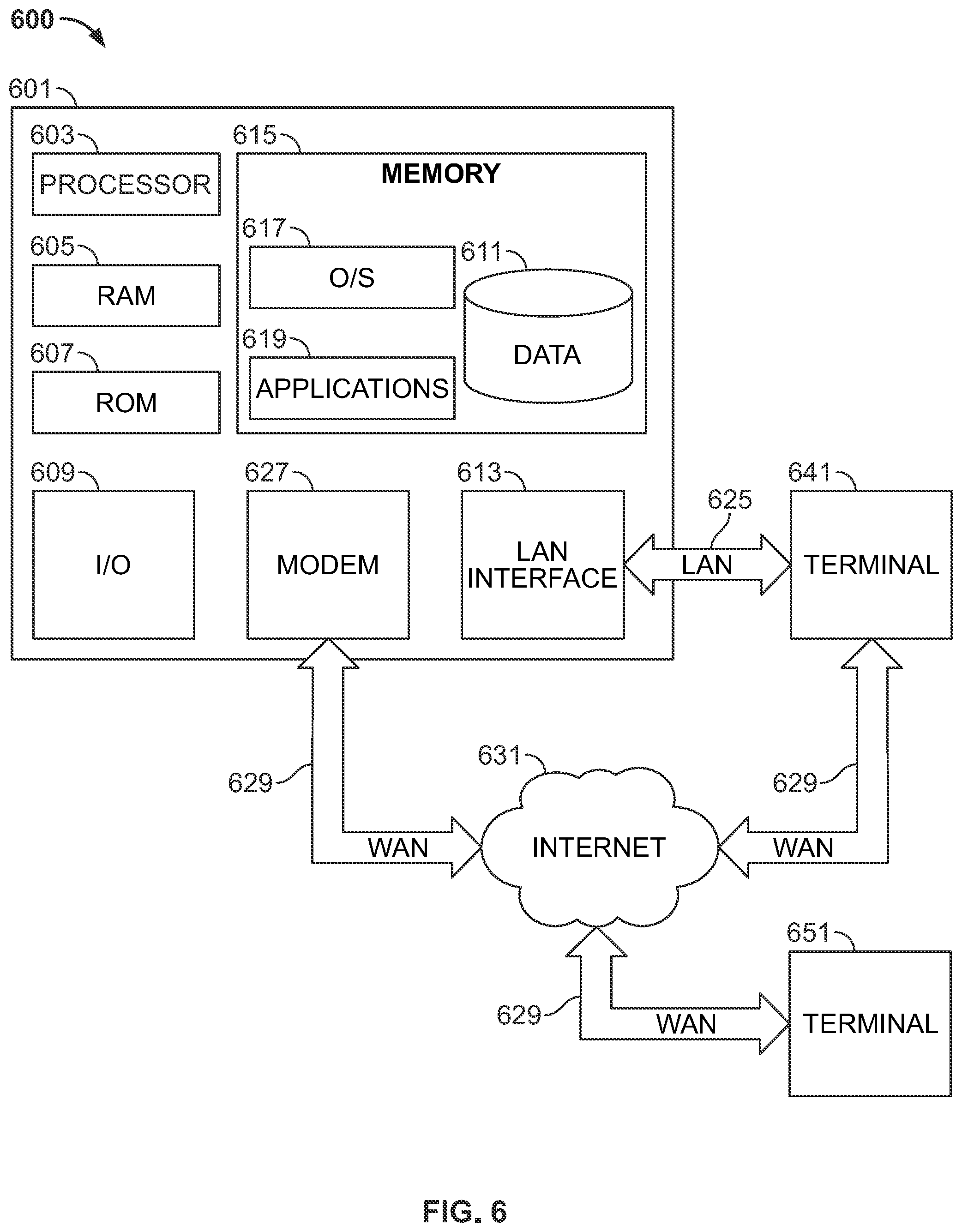 Patent US12602945 Figure 6 – Real-time document forgery detection