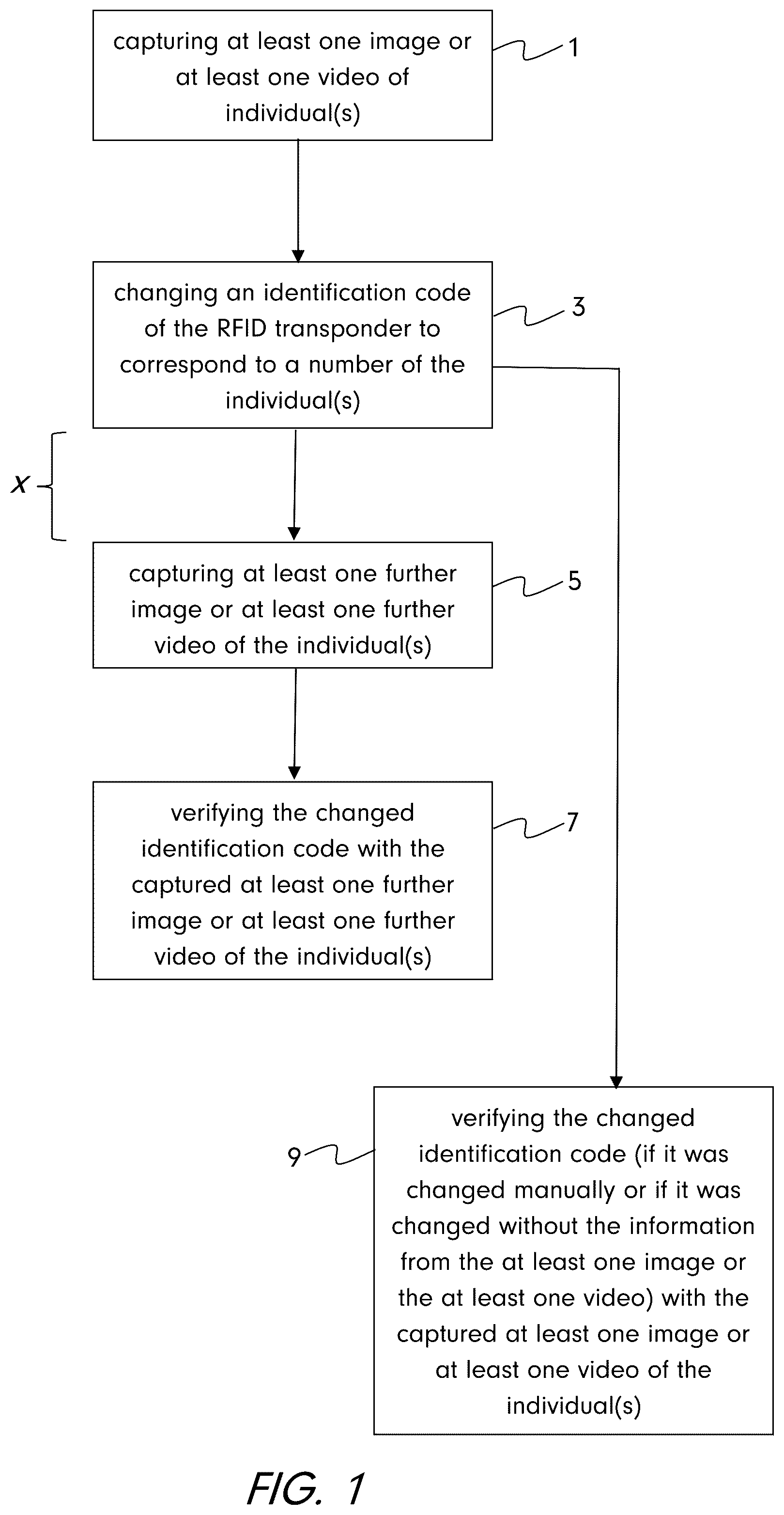 Patent US12602954 Figure 1 – Method for operating an RFID transponder and performing verification of occupants in HOV and hot applications and a system thereof
