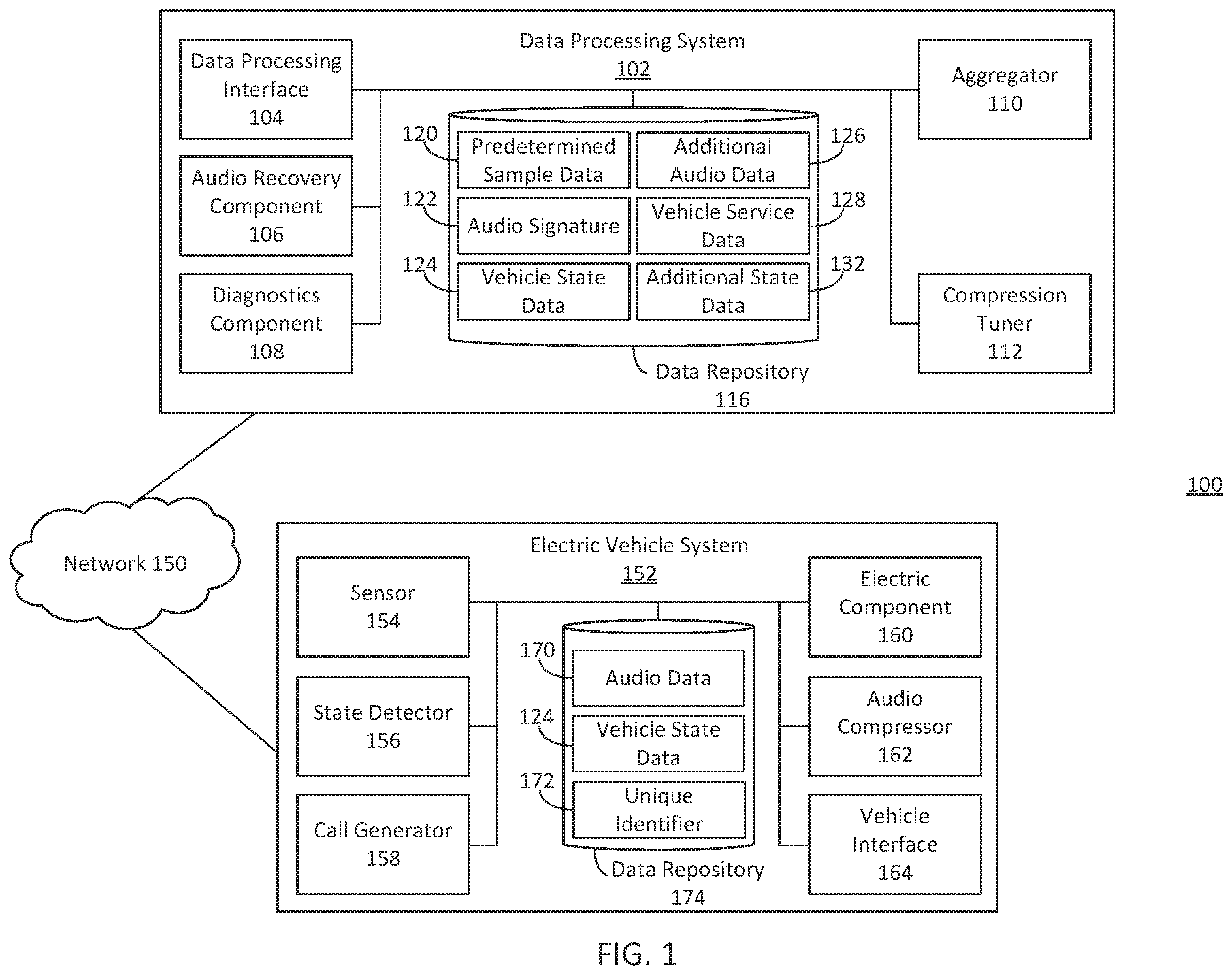 Patent US12602956 — Monitor performance of electric vehicle components using audio analysis — Figure 1