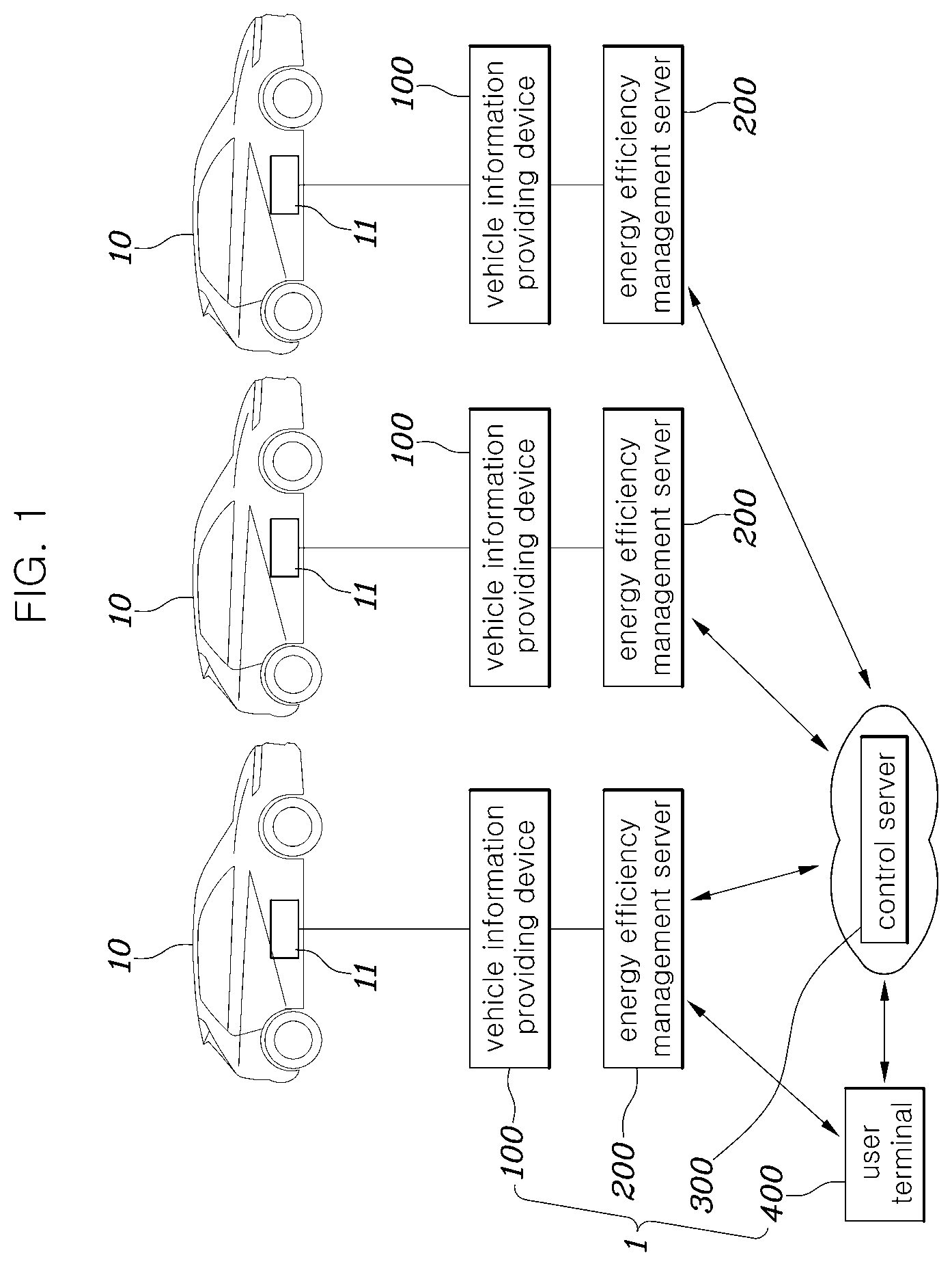 Patent US12602957 Figure 1 – Server, system, and method for providing energy efficiency management service