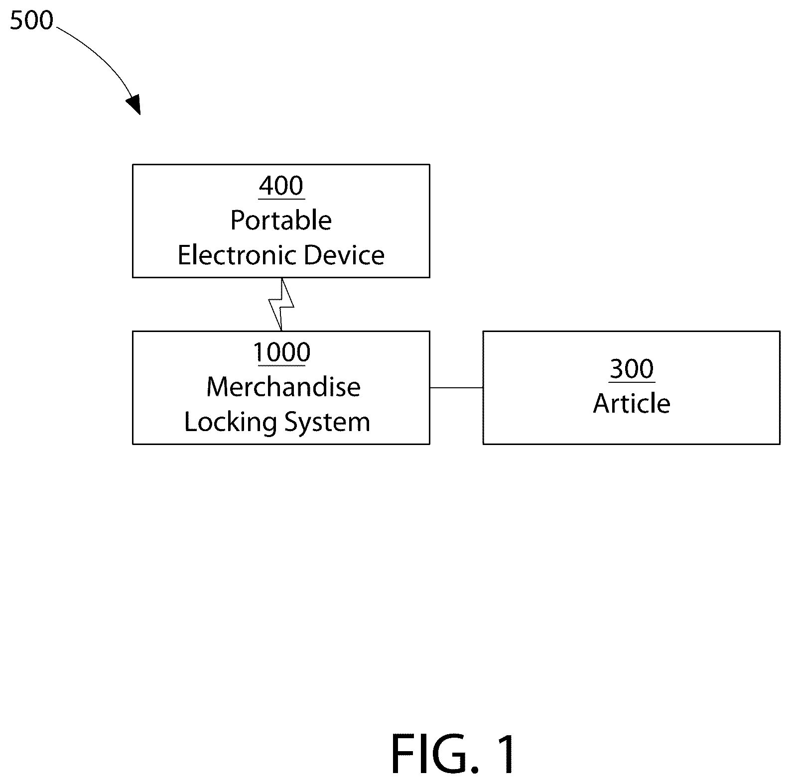 Patent US12602960 — Retail security system — Figure 1