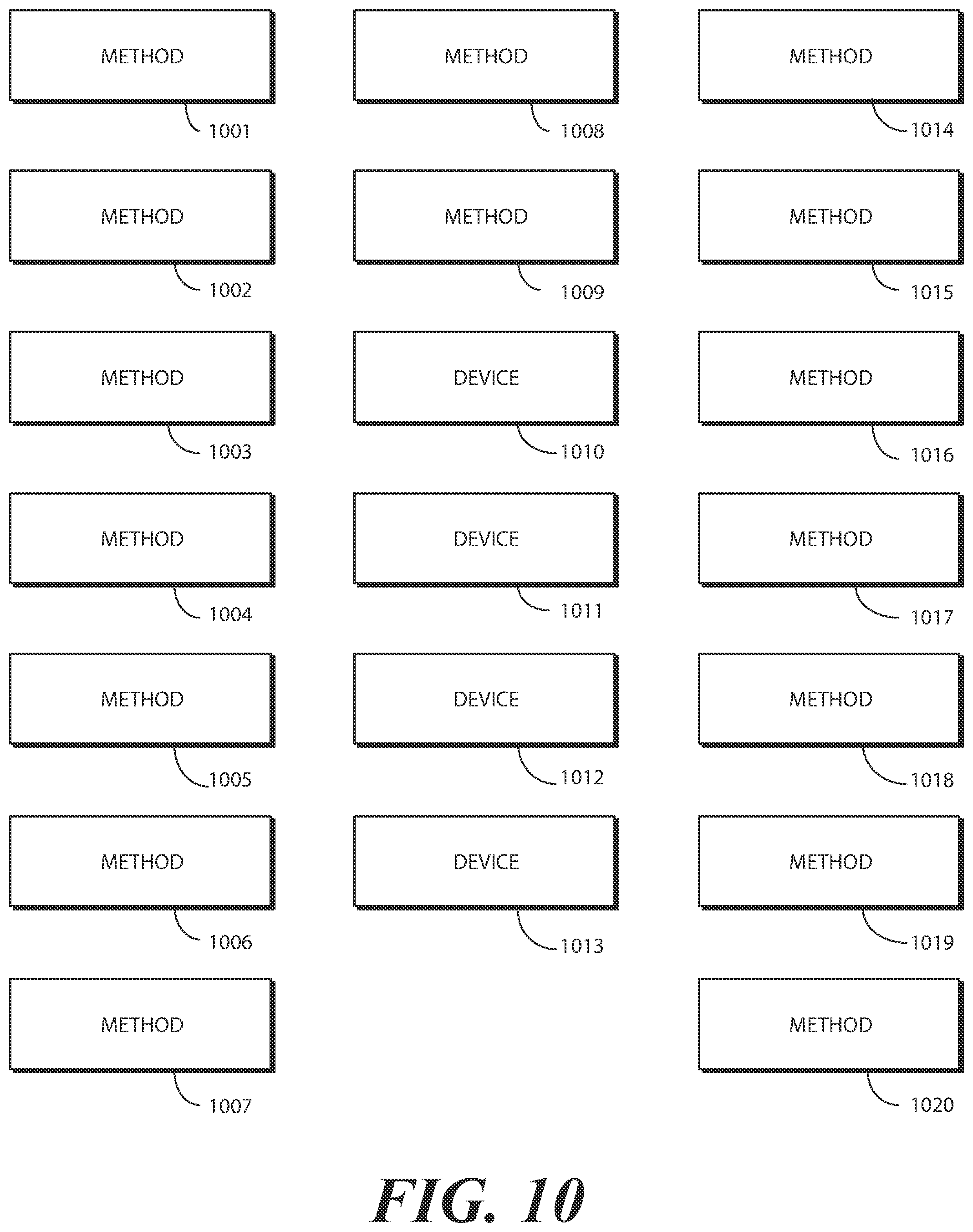 Patent US12602961 Figure 7 – Electronic devices and corresponding methods for generating and transmitting electronic entry system control communiques