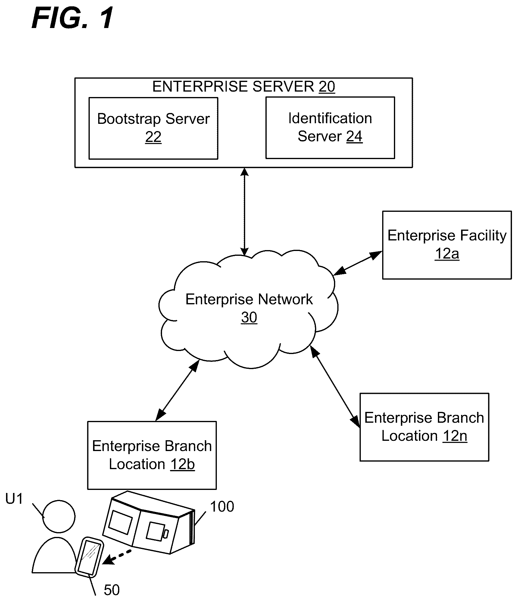 Patent US12602962 — Contactless optical internet of things user identification device and system — Figure 1