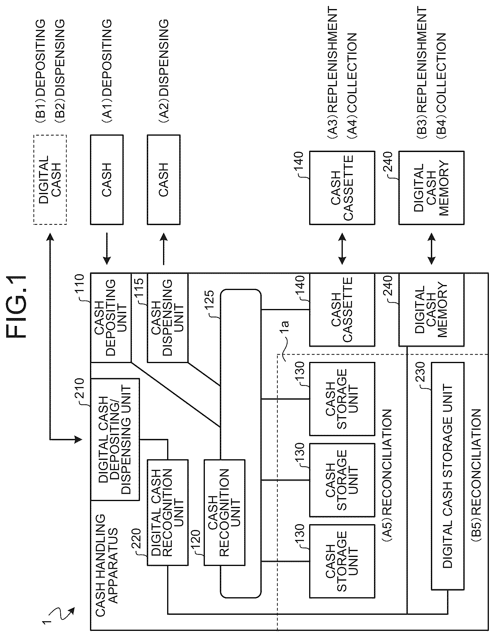 Patent US12602963 — Cash handling apparatus — Figure 1
