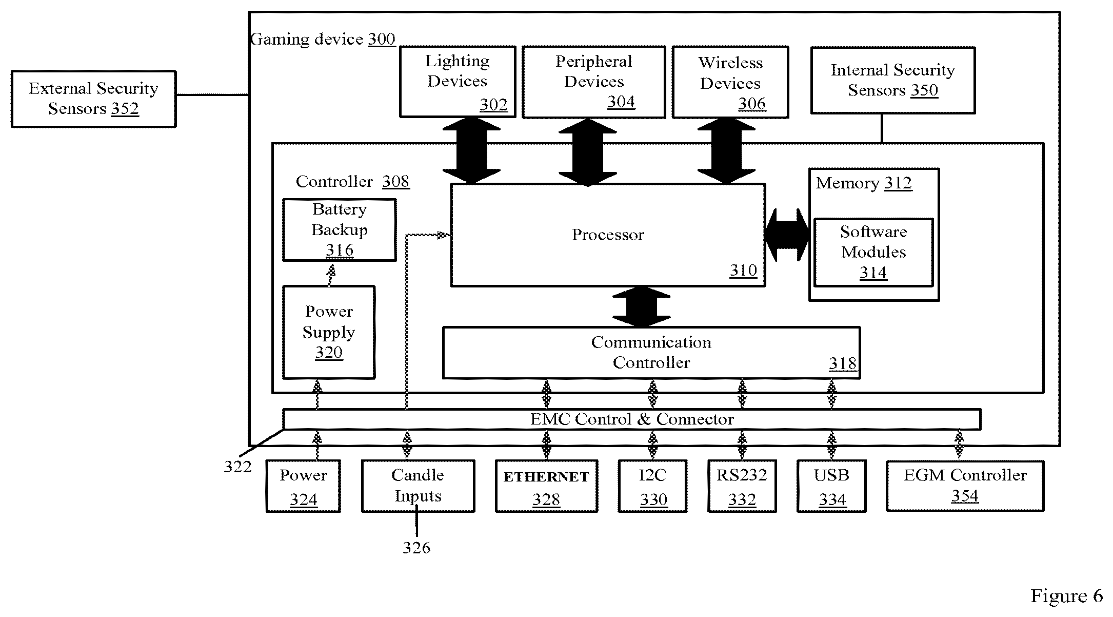 Patent US12602965 Figure 7 – Lottery games on an electronic gaming machine