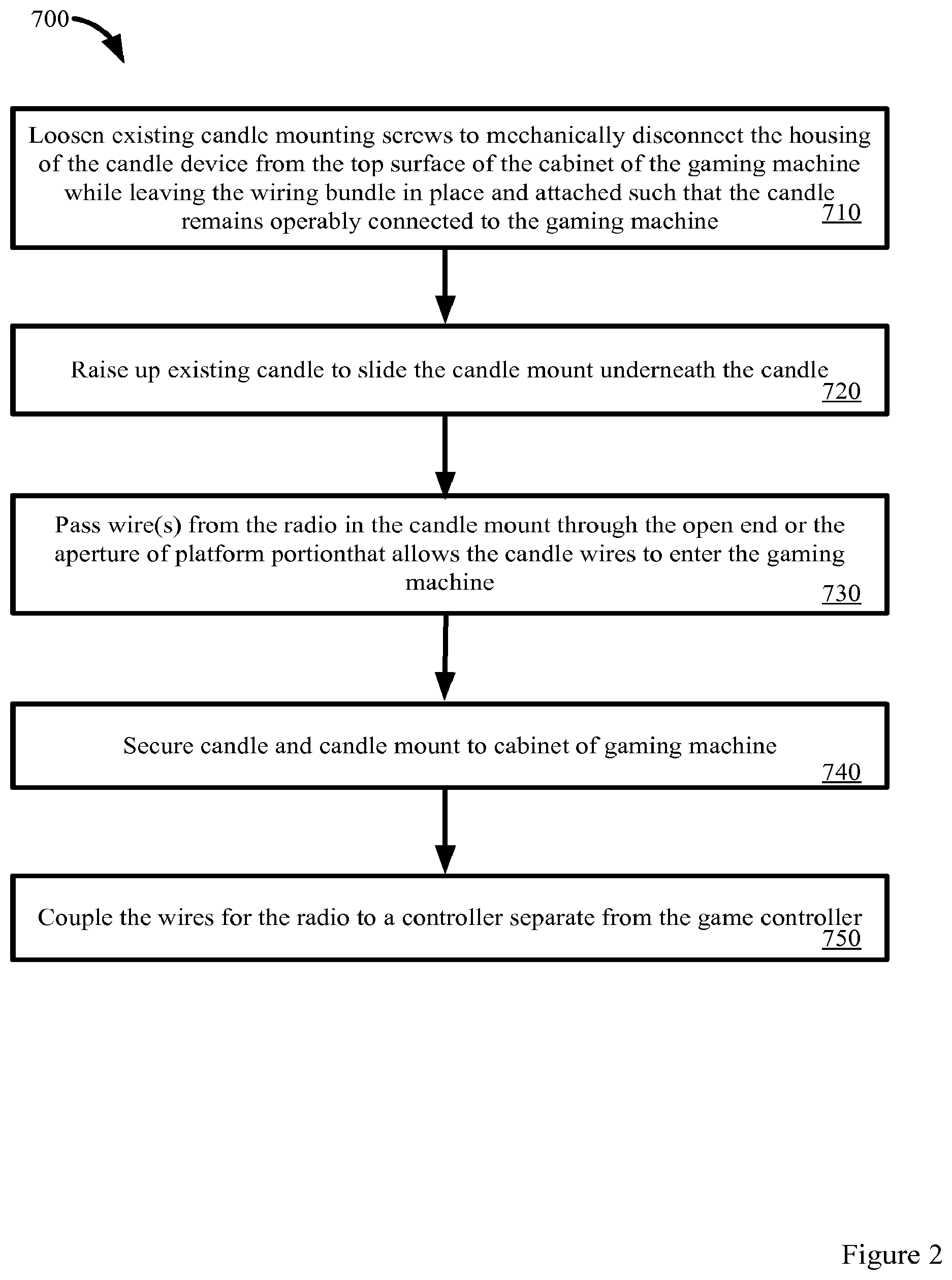 Patent US12602966 Figure 4 – Lottery games on an electronic gaming machine