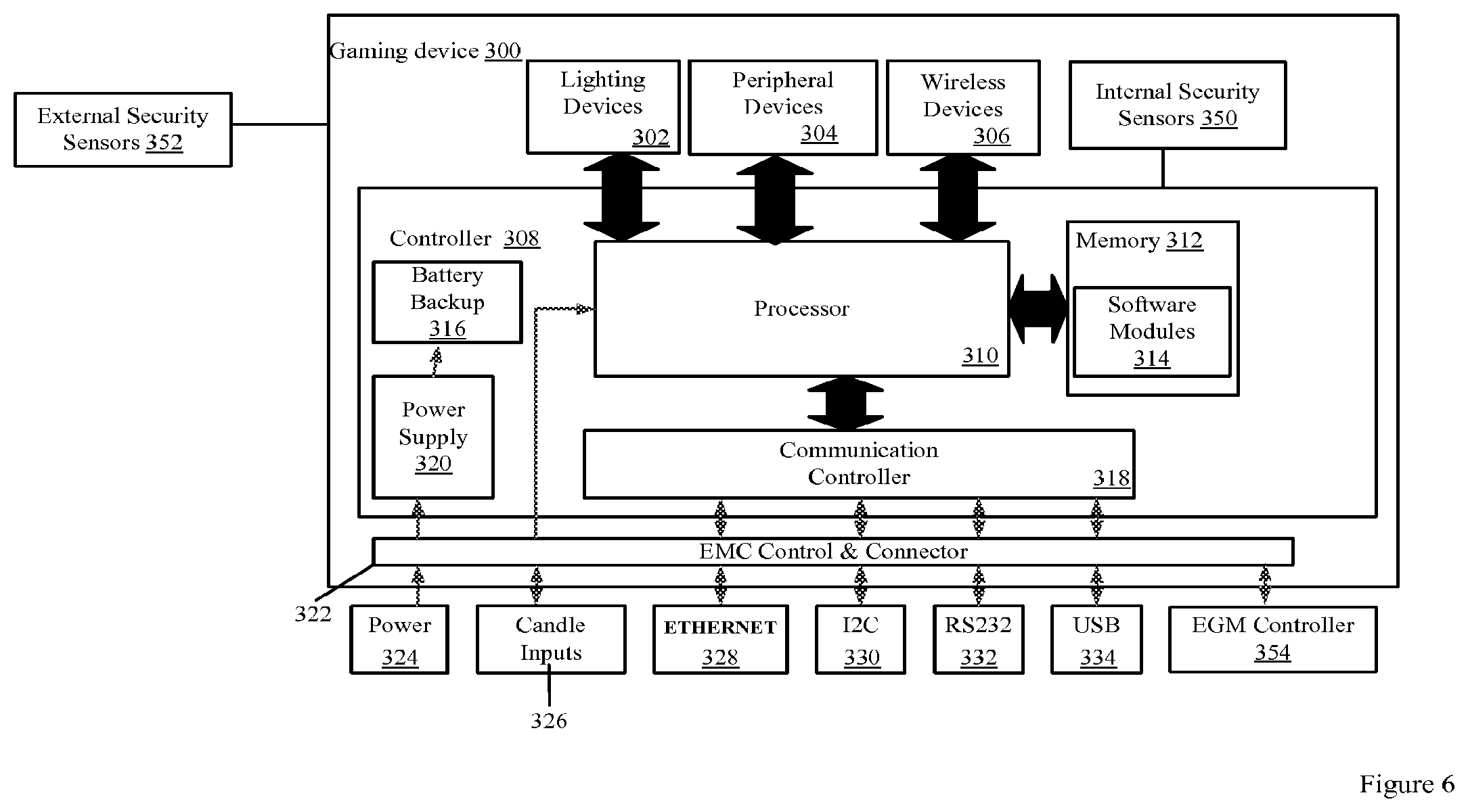 Patent US12602967 Figure 7 – Lottery games on an electronic gaming machine