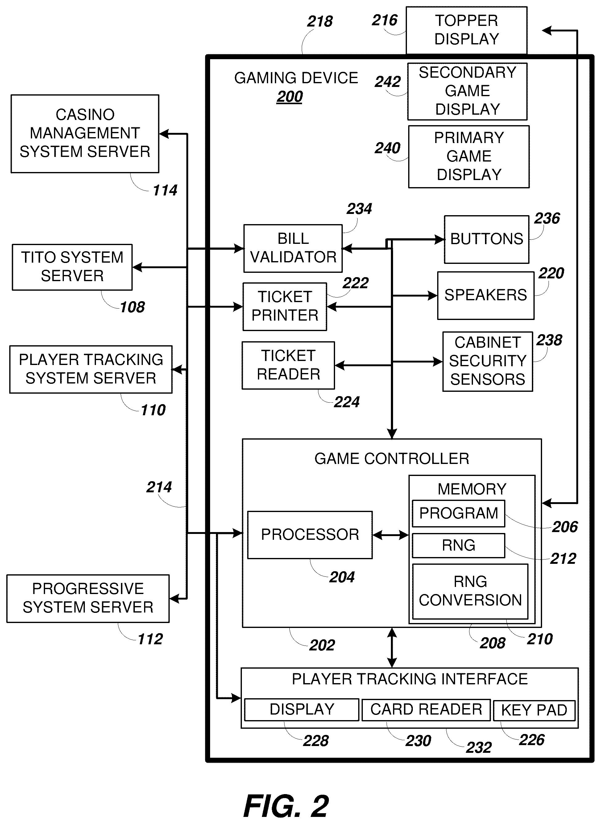 Patent US12602969 Figure 2 – Gaming system providing group-based awards