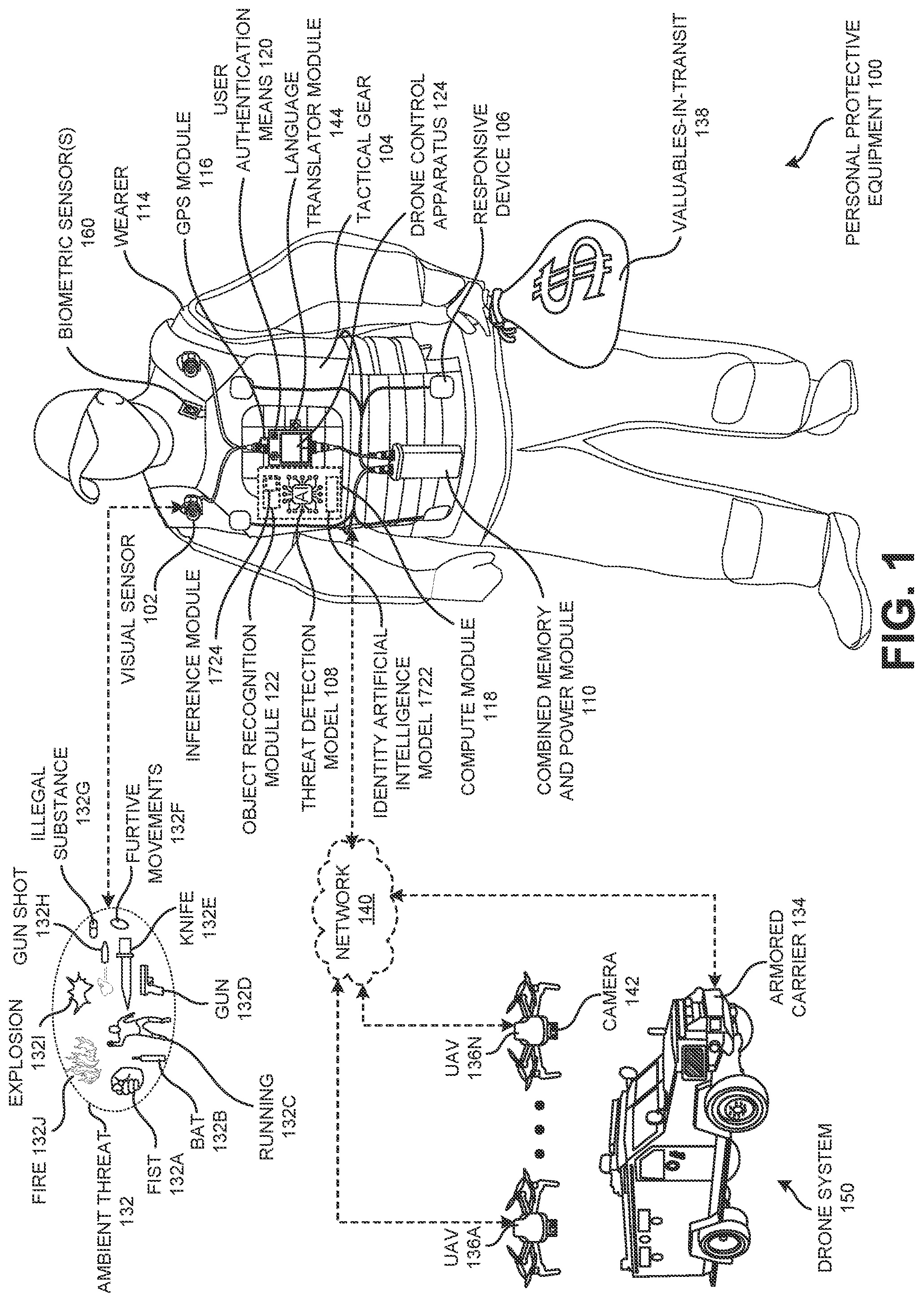 Patent US12602971 — Visual sensor of a tactical gear to use facial recognition technology to identify a person of interest and to cause a responsive device on the tactical gear to notify a wearer — Figure 1