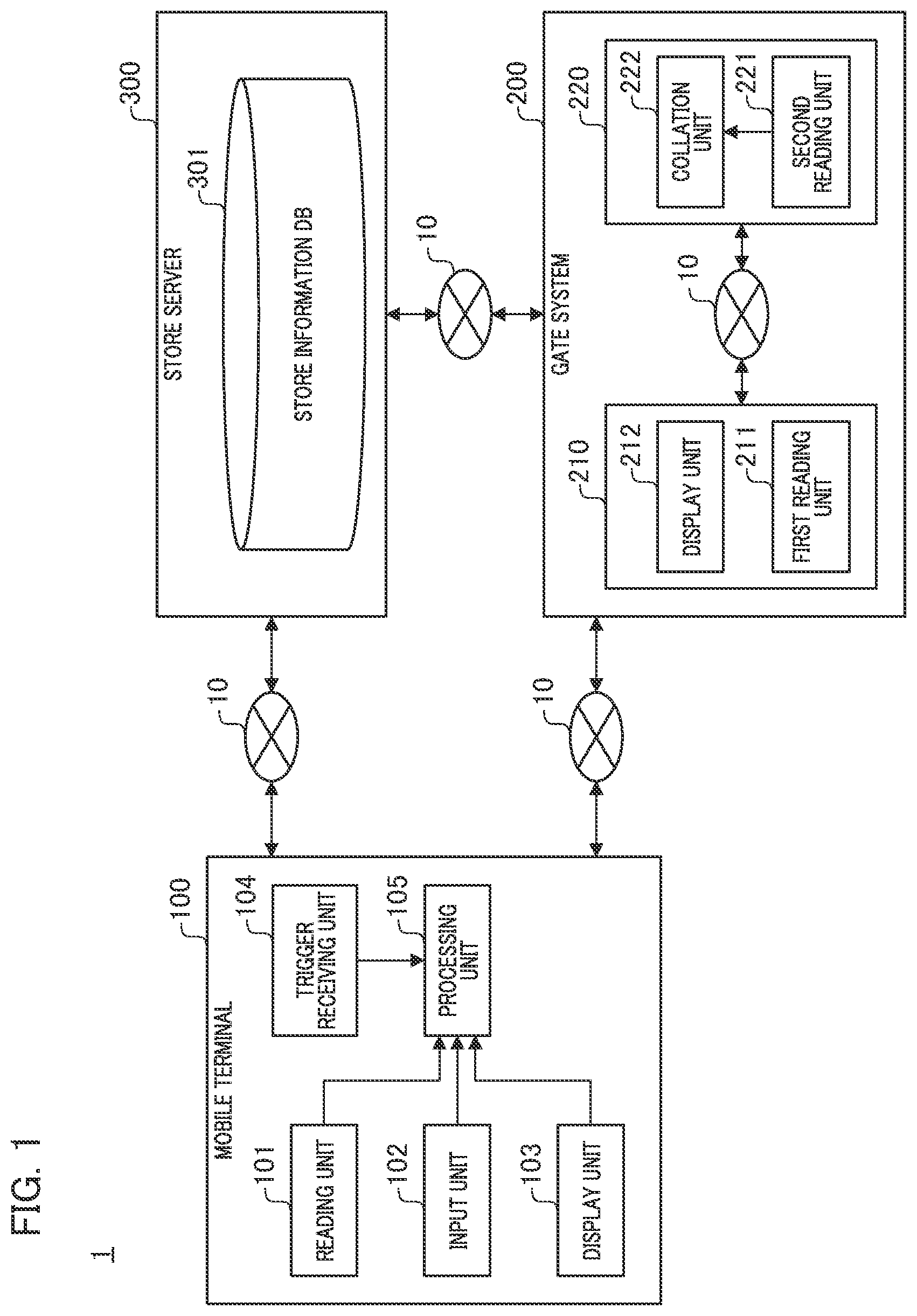 Patent US12602975 — Gate apparatus, control method for gate apparatus, program, and gate system — Figure 1