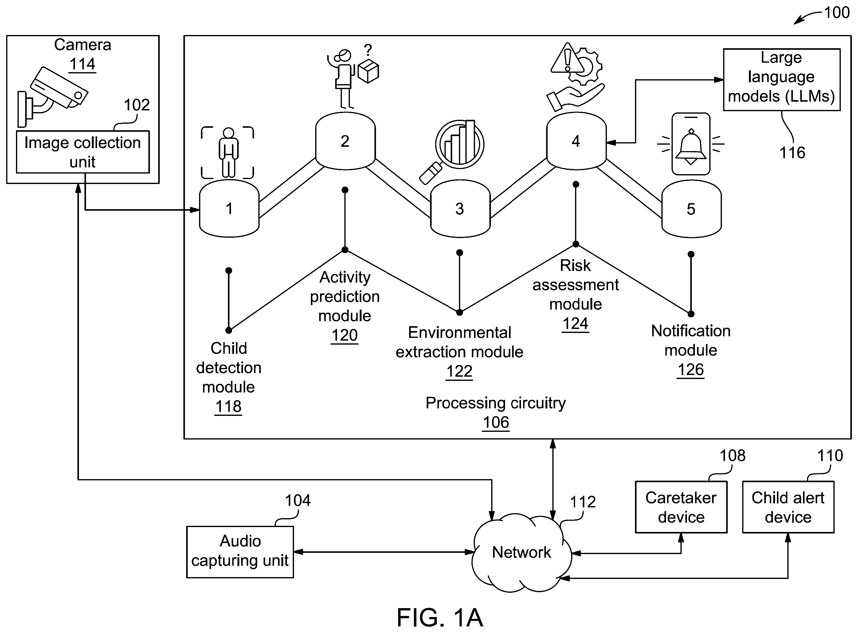 Patent US12602980 — System and method for child monitoring and risk management — Figure 1