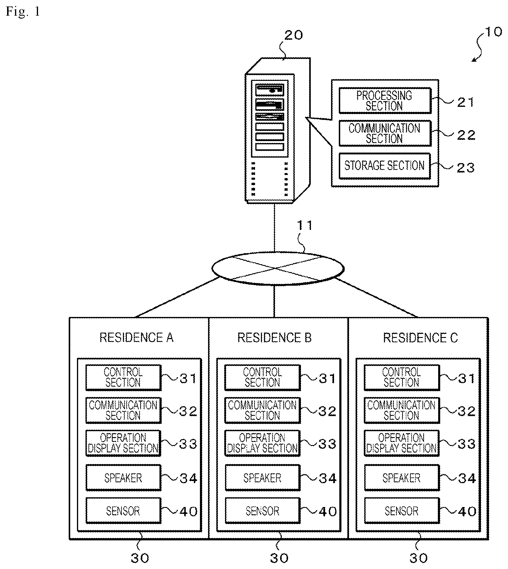 Patent US12602981 Figure 1 – Action monitoring system and action monitoring method