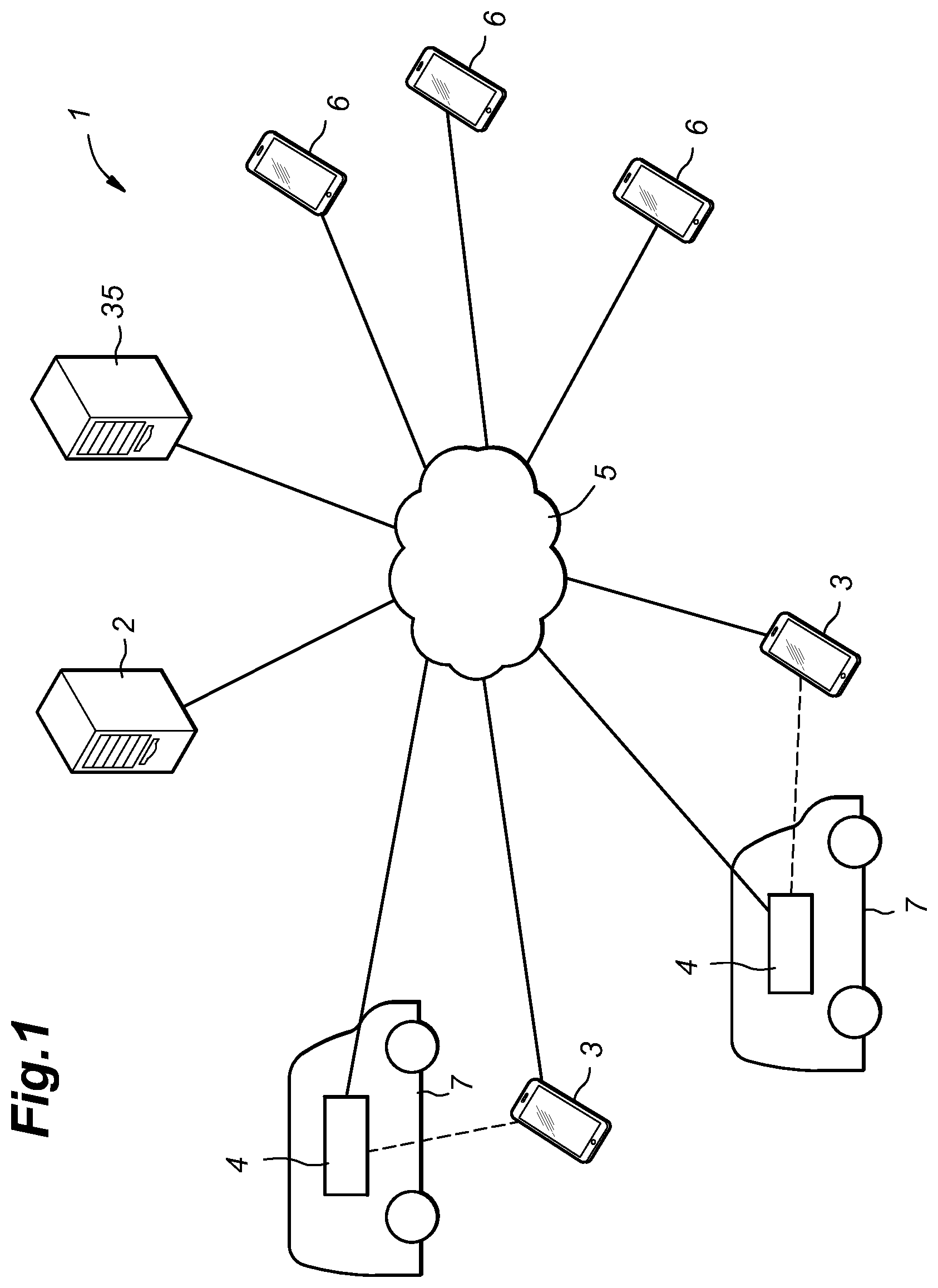 Patent US12602983 — System, method and storage medium for vehicle inspection authorization information management — Figure 1