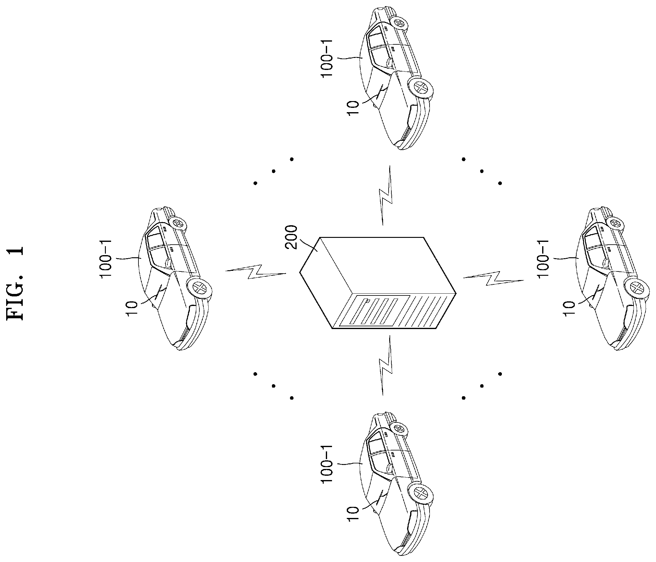 Patent US12602991 Figure 1 – Method for generating traffic flow statistical data by using wiper operation information of vehicle, method for calculating estimated time of arrival of vehicle by using traffic flow statistical data generated using wiper operation information of vehicle, and management server used therefor