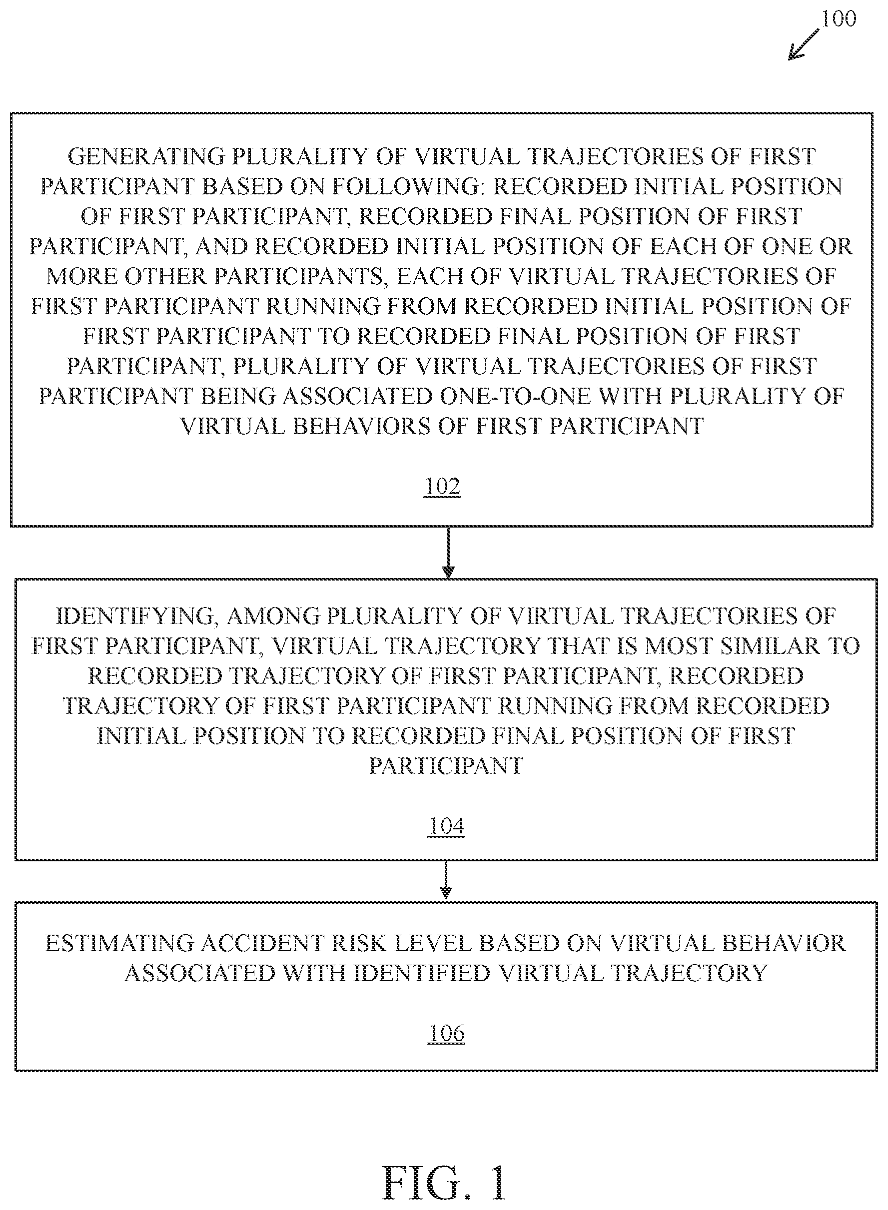 Patent US12602994 — Estimating accident risk level of road traffic participants — Figure 1