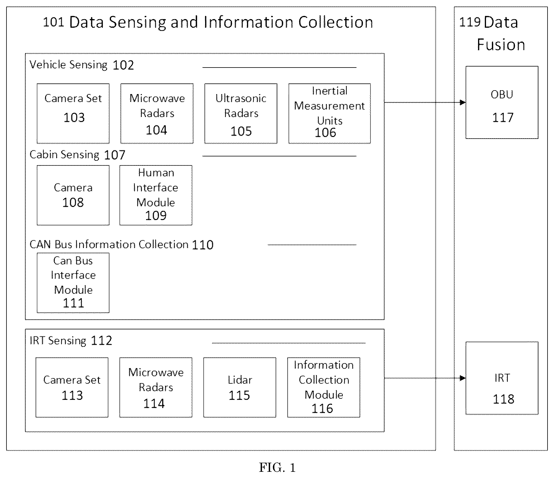Patent US12602998 Figure 1 – Distributed computing for autonomous vehicles