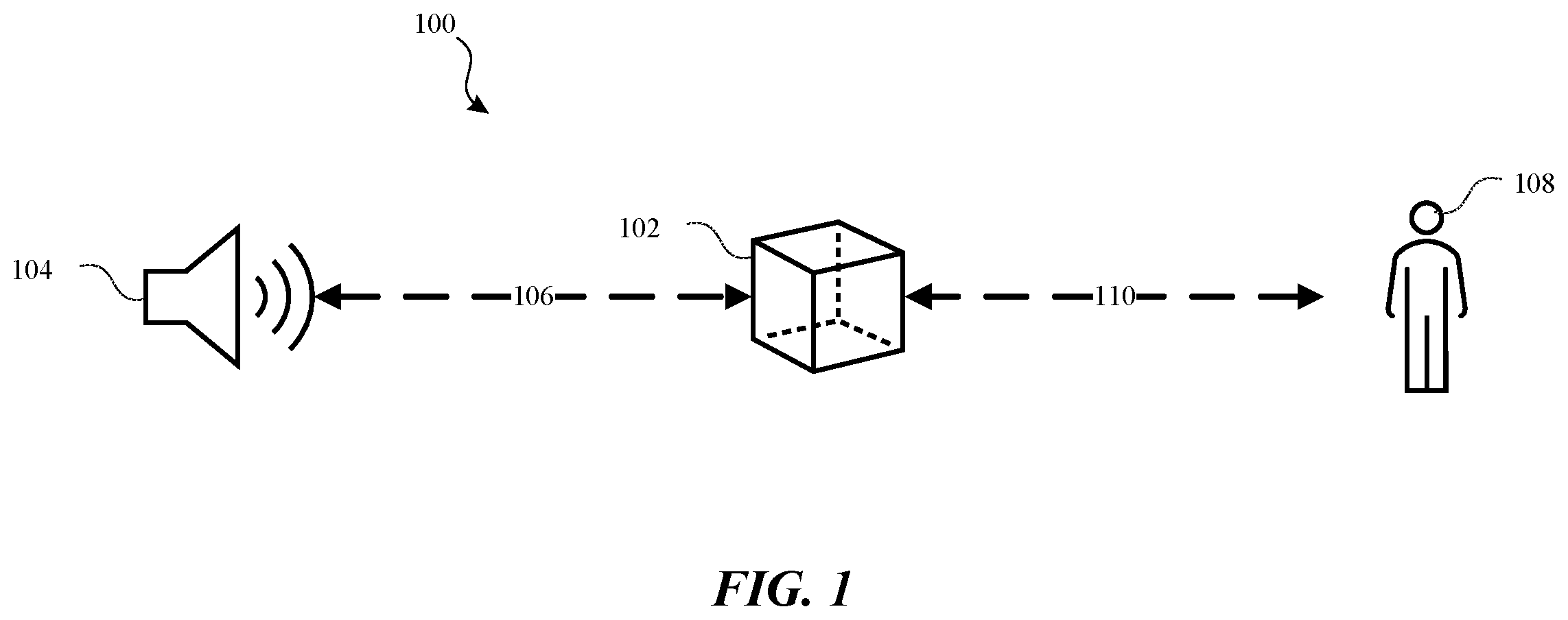 Patent US12603097 Figure 1 – Dynamic selection of appropriate far-field signal separation algorithms