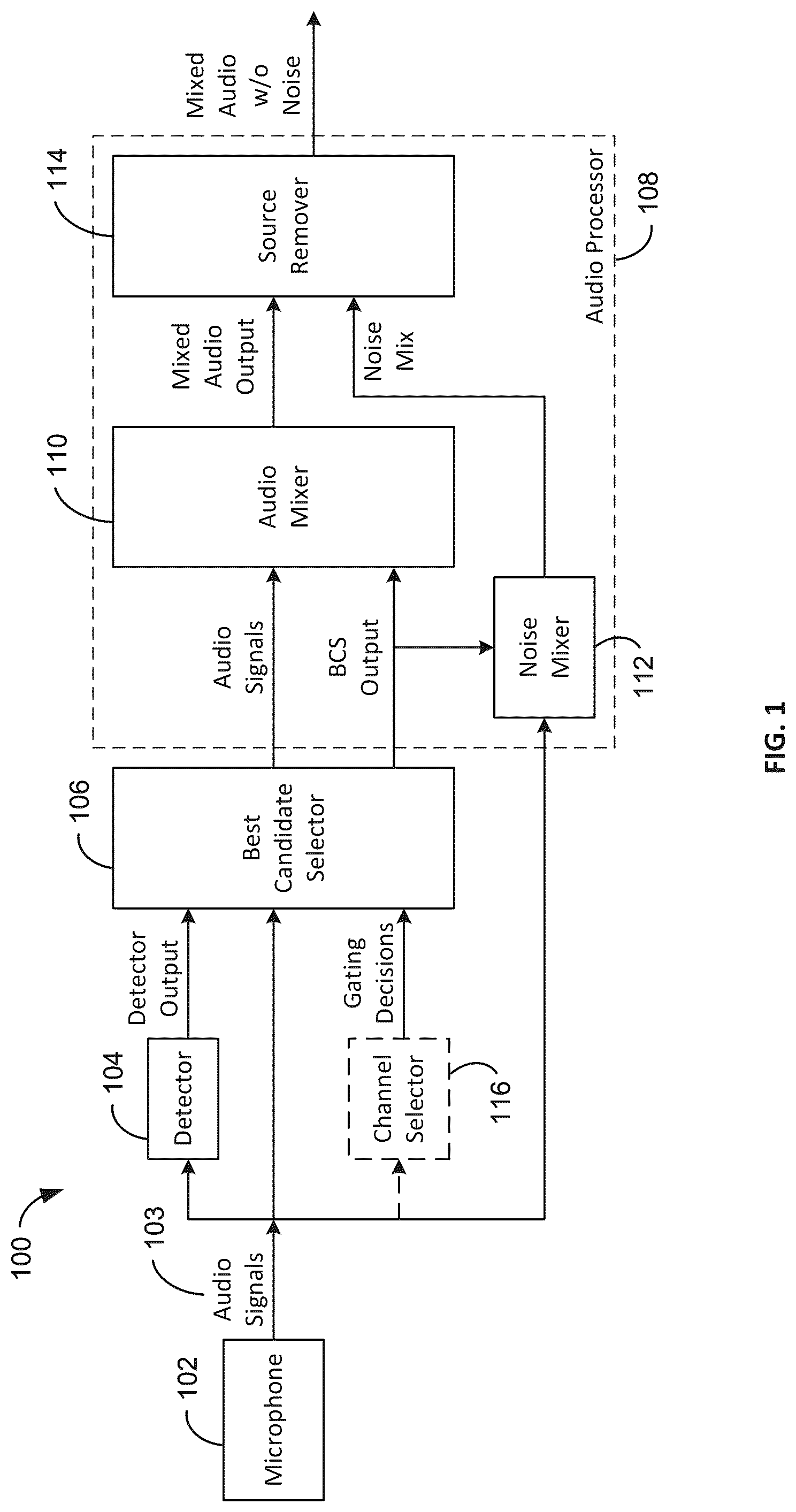 Patent US12603100 — System and method for optimized audio mixing — Figure 1