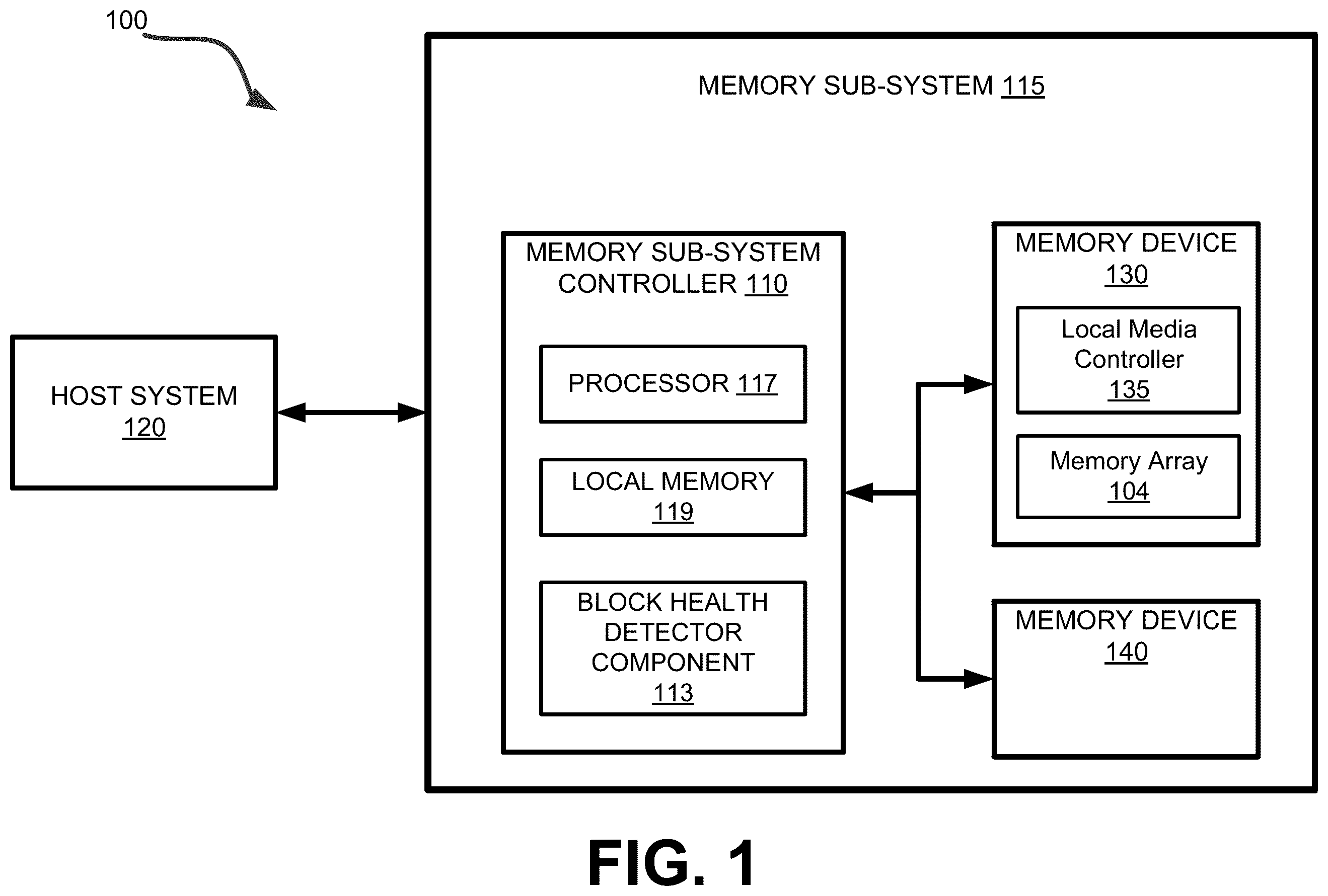 Patent US12603144 Figure 1 – Block health detector for block retirement in a memory sub-system