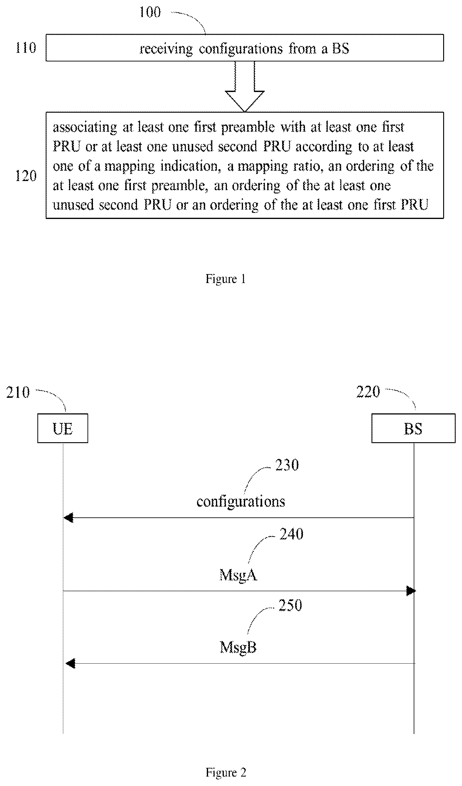 Patent US12603744 — Methods and apparatuses for 2-step random access — Figure 1