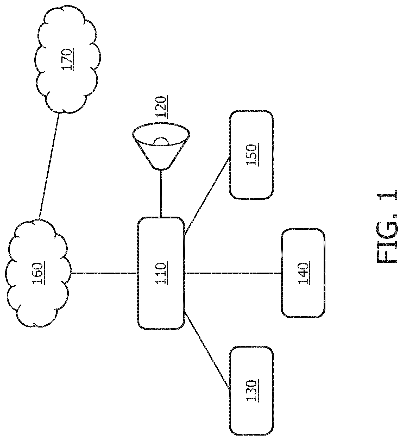 Patent US12603796 — Rule modification at an automation system — Figure 1