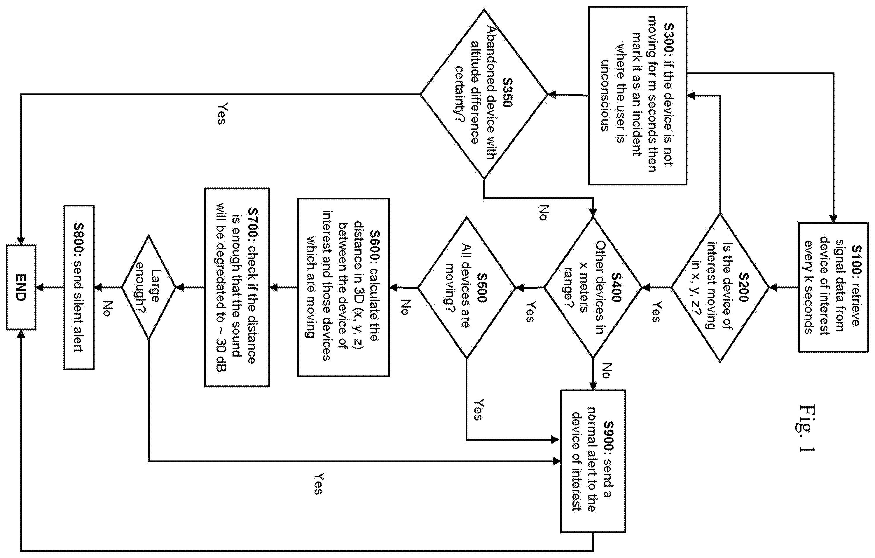 Patent US12610010 — Method and a system for silent and non-exposing alerting of previously abandoned calls — Figure 1