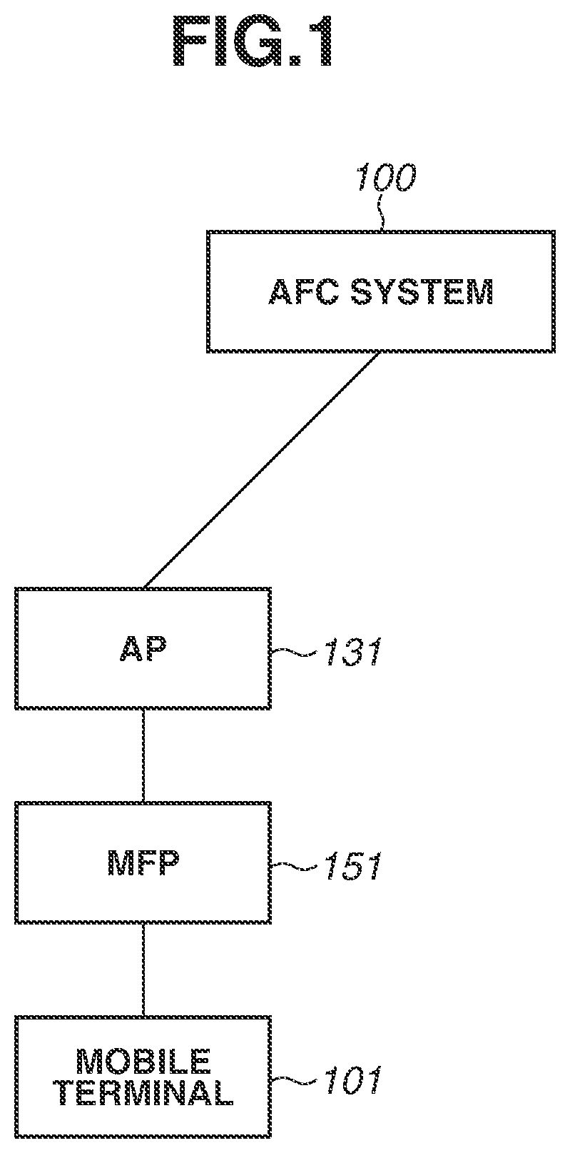 Patent US12610017 Figure 1 – Communication apparatus