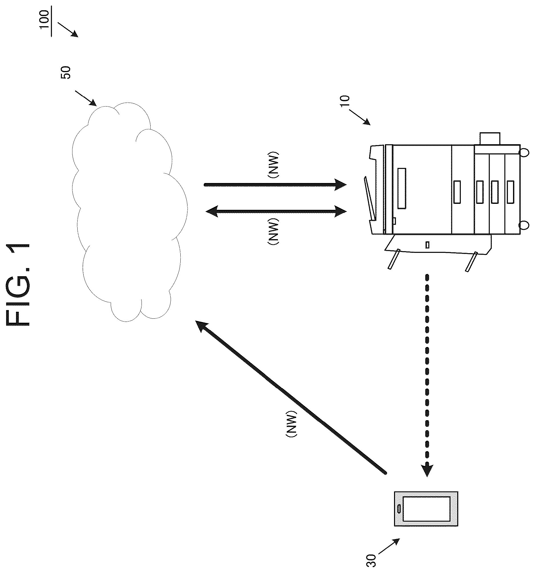 Patent US12610018 — Terminal device, image processing apparatus, and output method — Figure 1