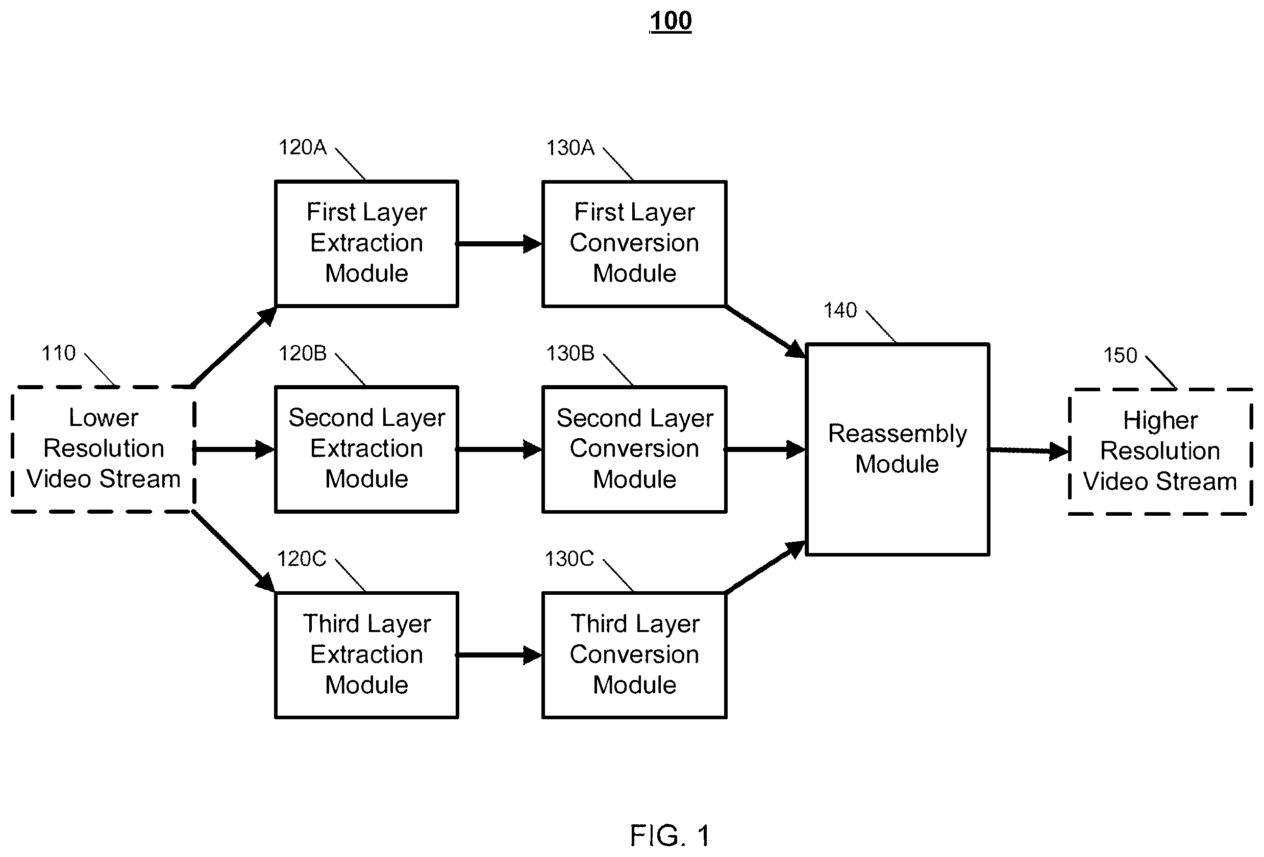 Patent US12610022 — Video conversion technology — Figure 1