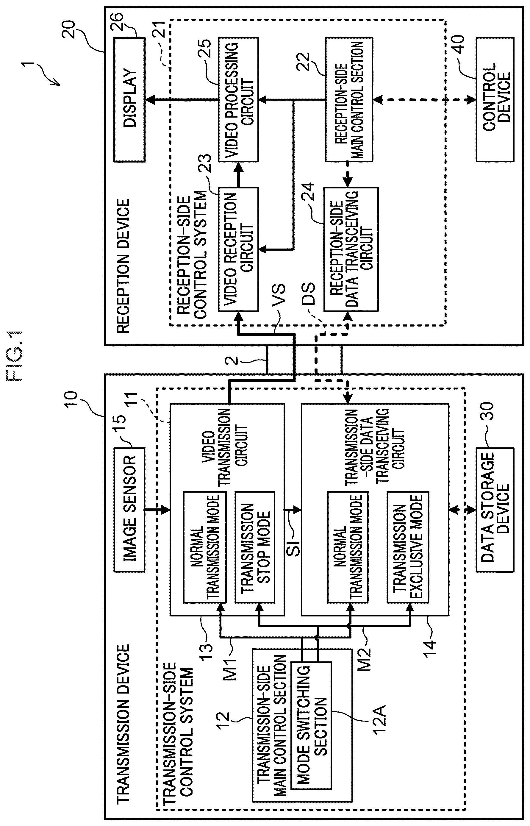 Patent US12610023 — Transmission system and transmission device — Figure 1