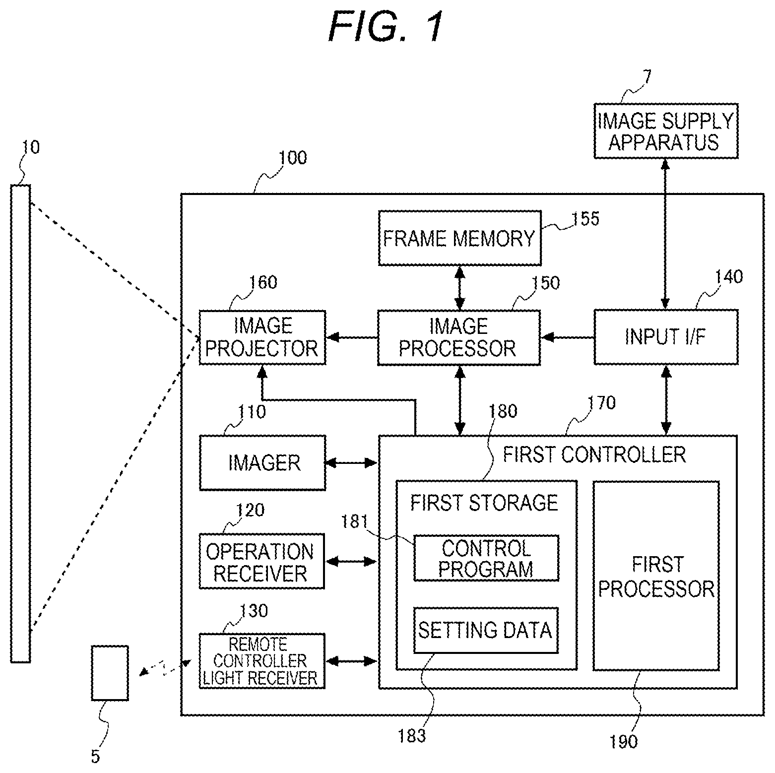 Patent US12610030 — Control method for projector, control method for information processing apparatus, and projector — Figure 1