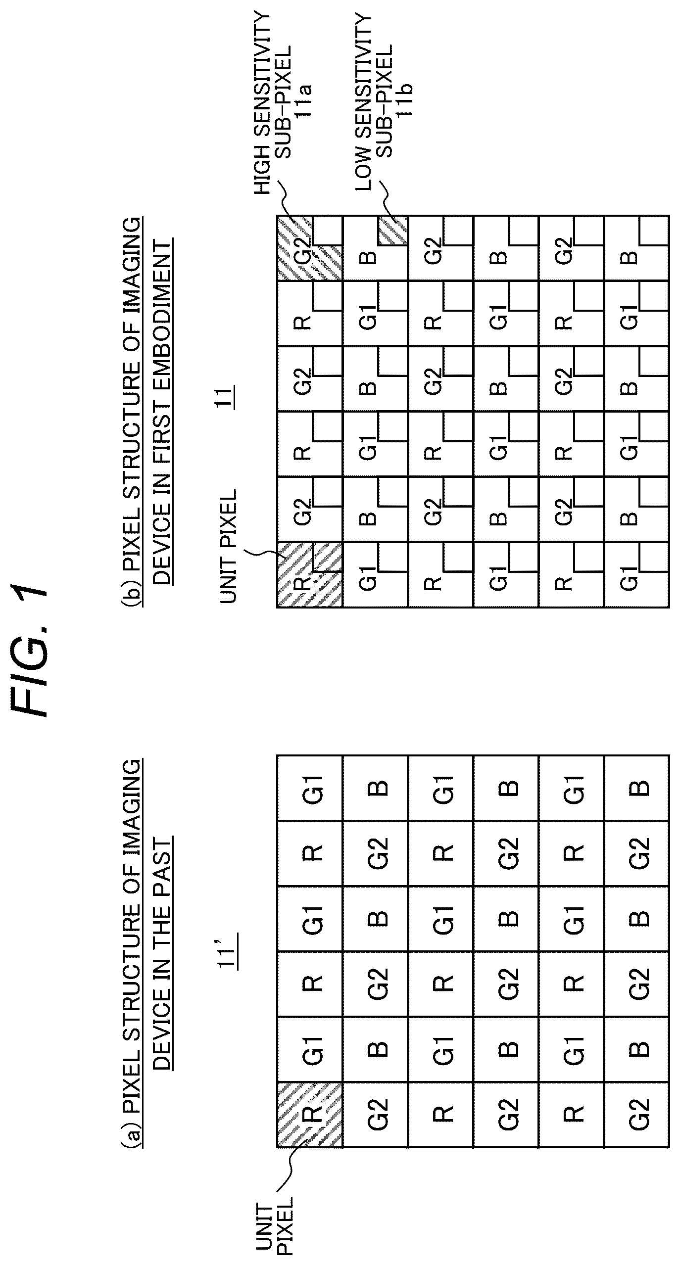 Patent US12610032 — Stereo camera apparatus and method for generating a parallax image from low sensitivity and high sensitivity sub-pixel array — Figure 1