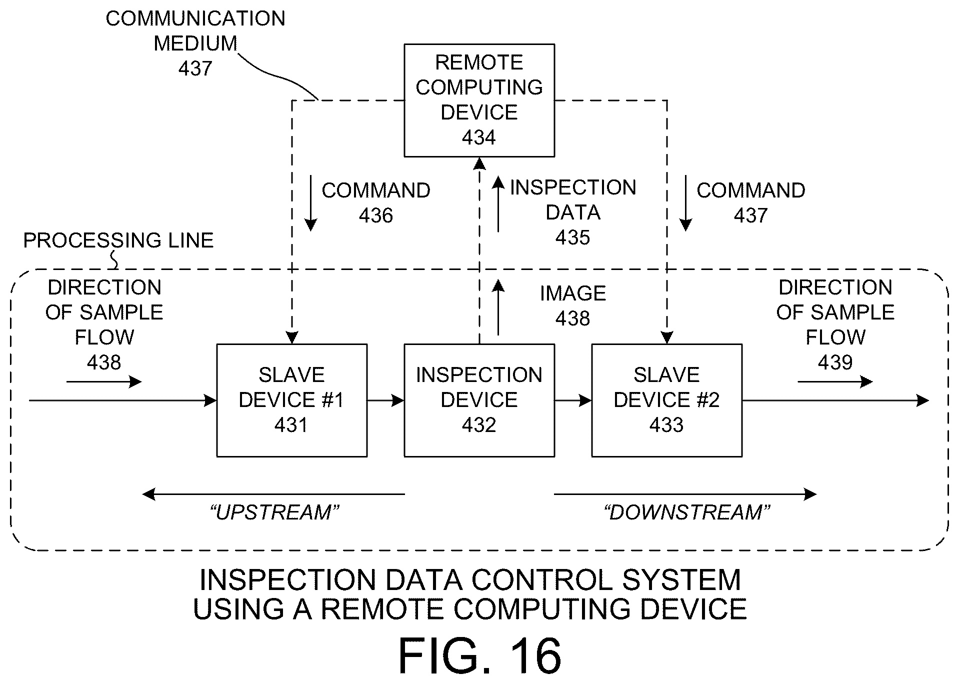 Patent US12610034 Figure 15 – Real-time quality data marketplace